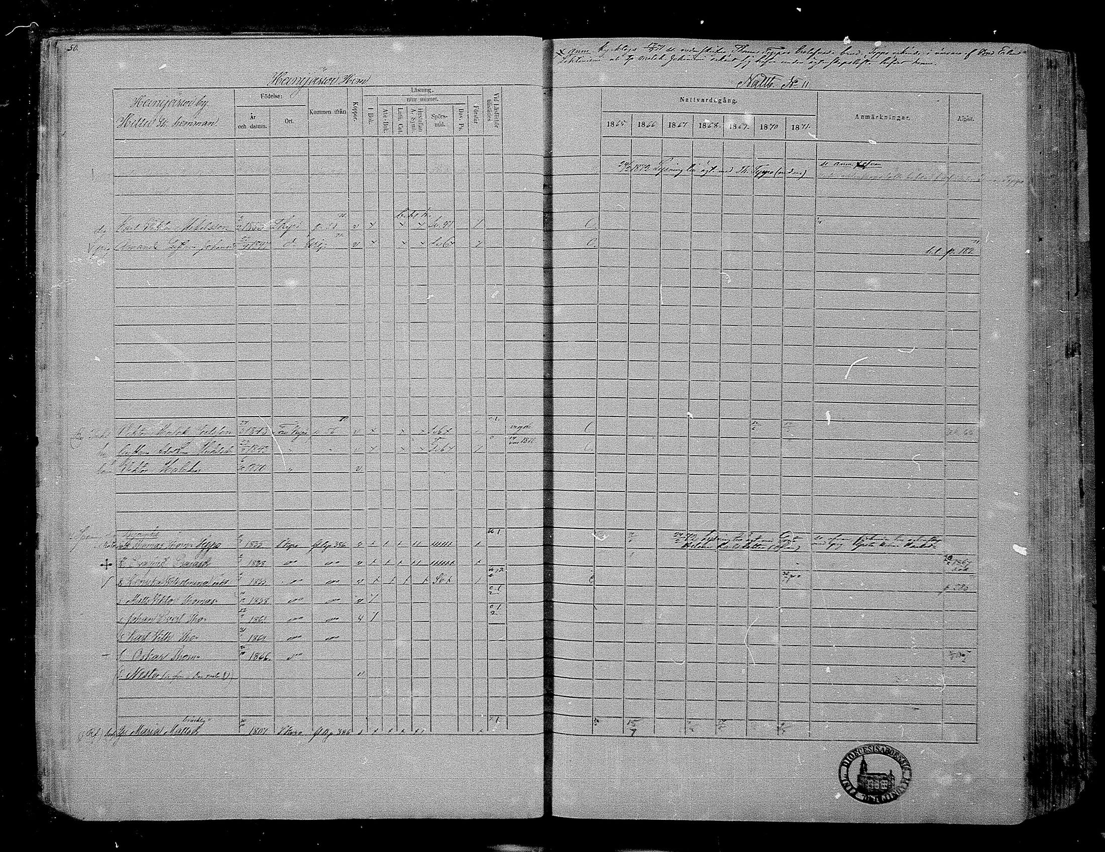 [ ../kirjat/Kirkonkirjat/hameenkyro/rippikirja_1865-1871_mko203-230/kuvat/50.jpg ]