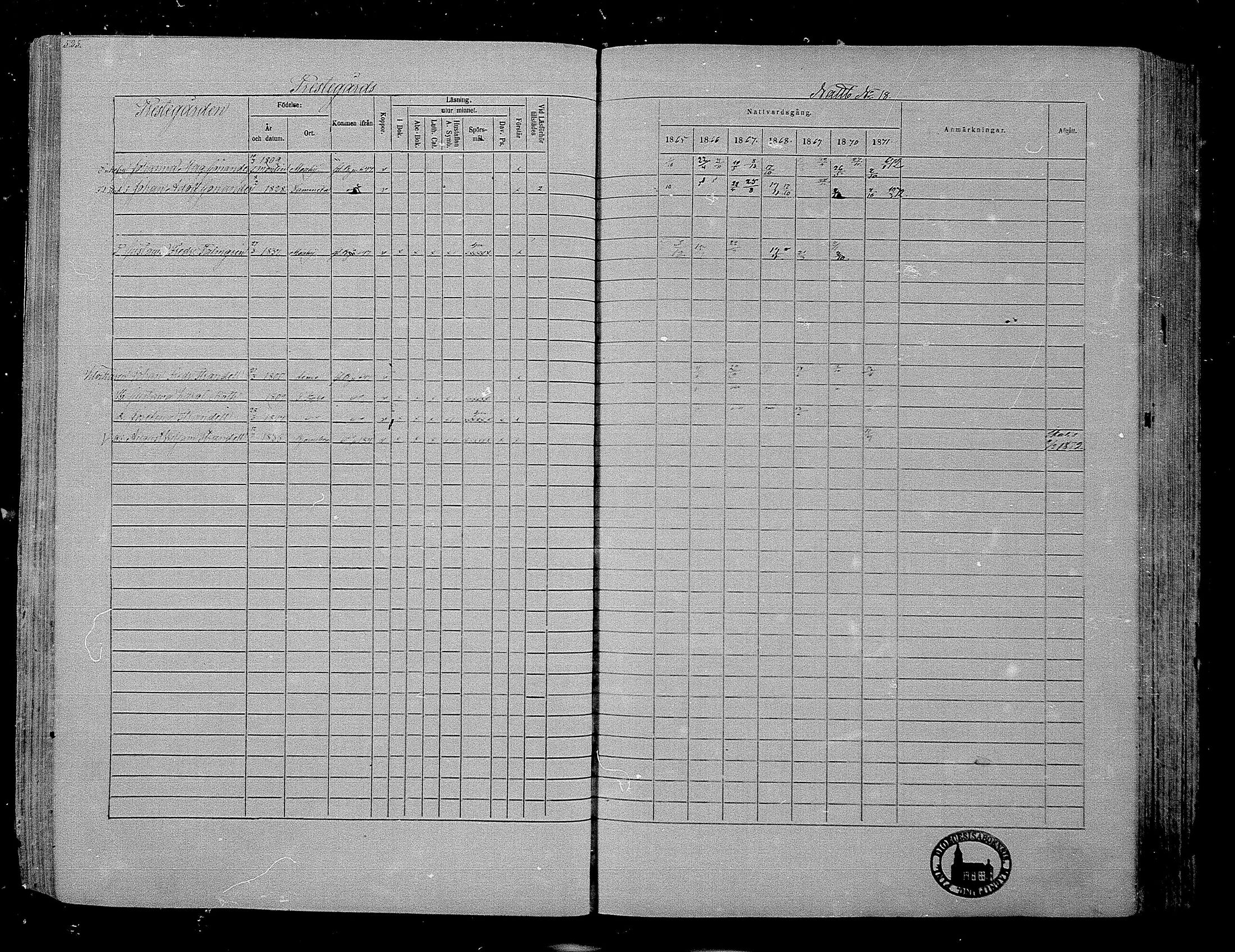 [ ../kirjat/Kirkonkirjat/hameenkyro/rippikirja_1865-1871_mko203-230/kuvat/504.jpg ]