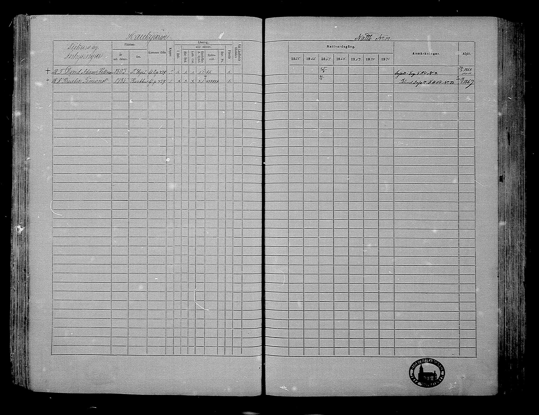 [ ../kirjat/Kirkonkirjat/hameenkyro/rippikirja_1865-1871_mko203-230/kuvat/518.jpg ]
