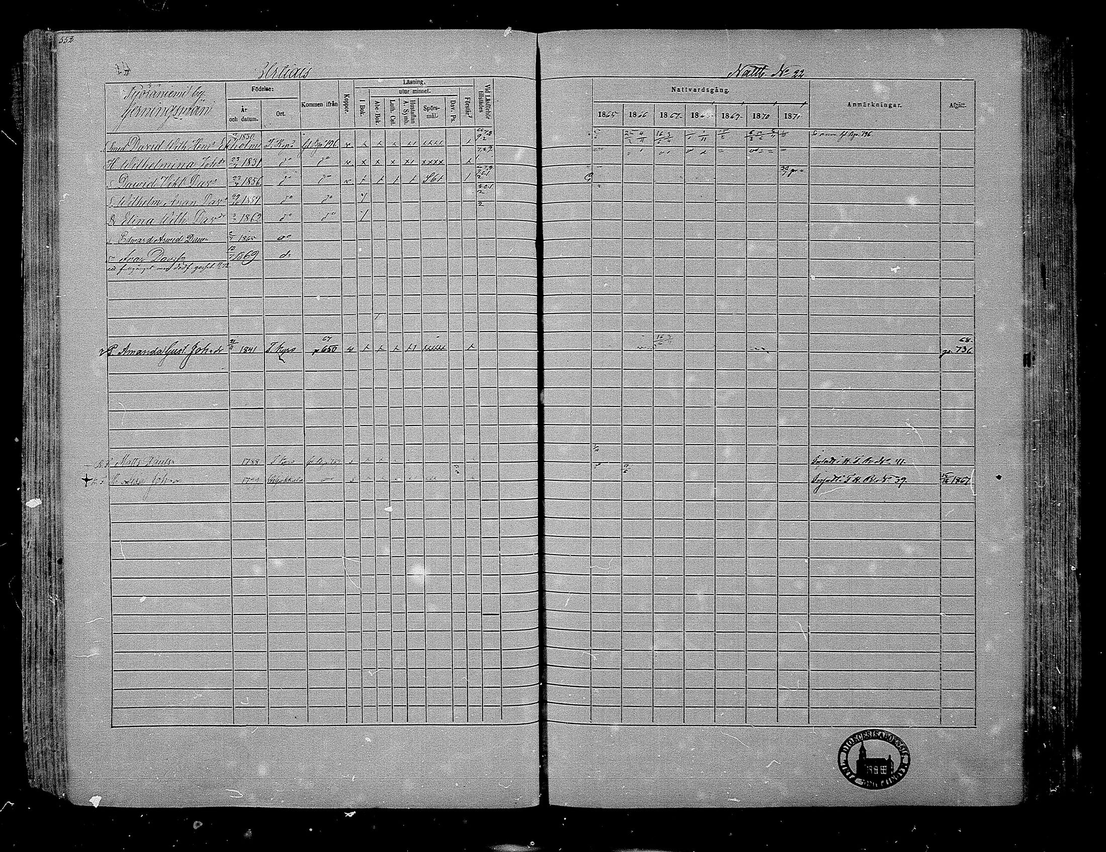 [ ../kirjat/Kirkonkirjat/hameenkyro/rippikirja_1865-1871_mko203-230/kuvat/529.jpg ]