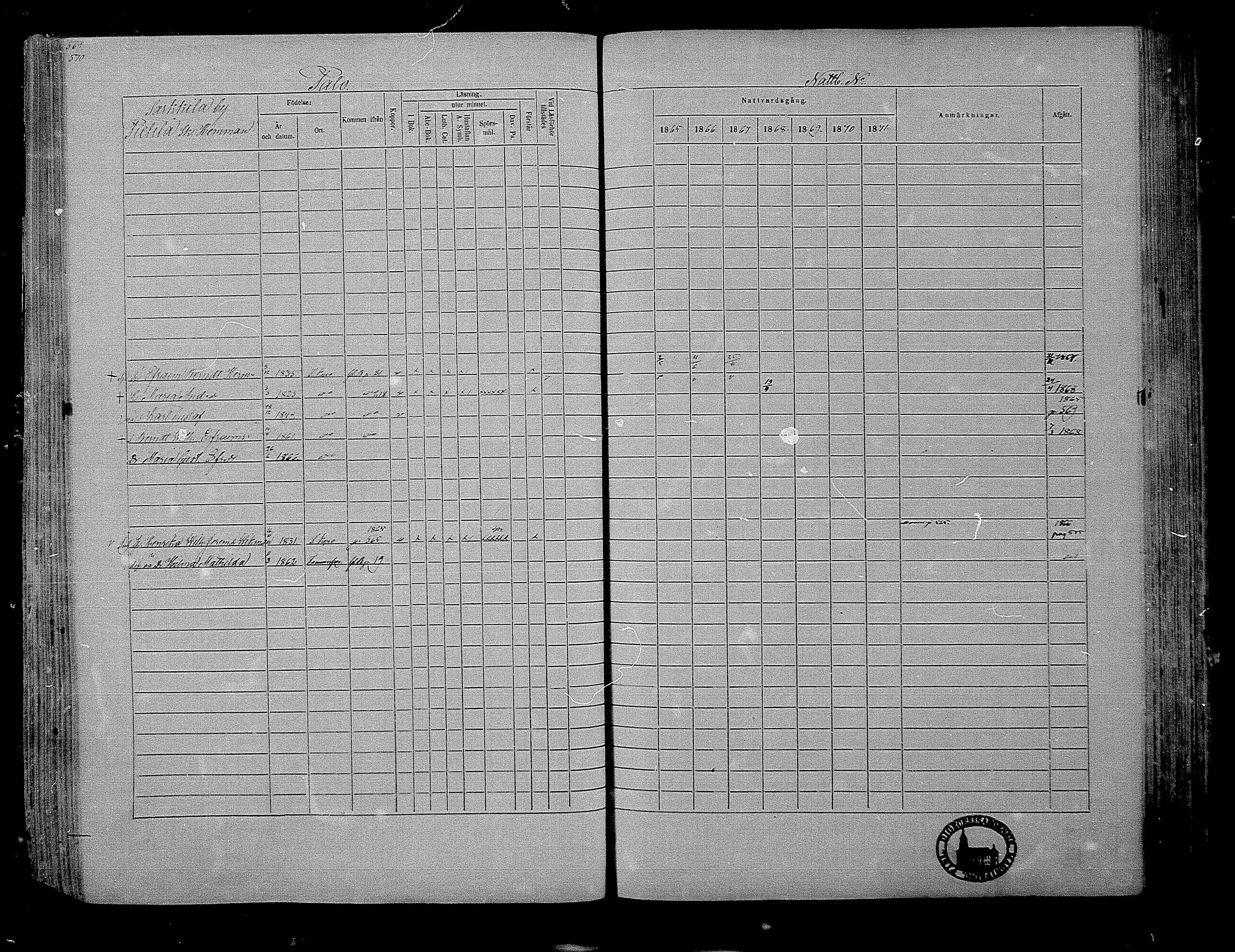 [ ../kirjat/Kirkonkirjat/hameenkyro/rippikirja_1865-1871_mko203-230/kuvat/546.jpg ]