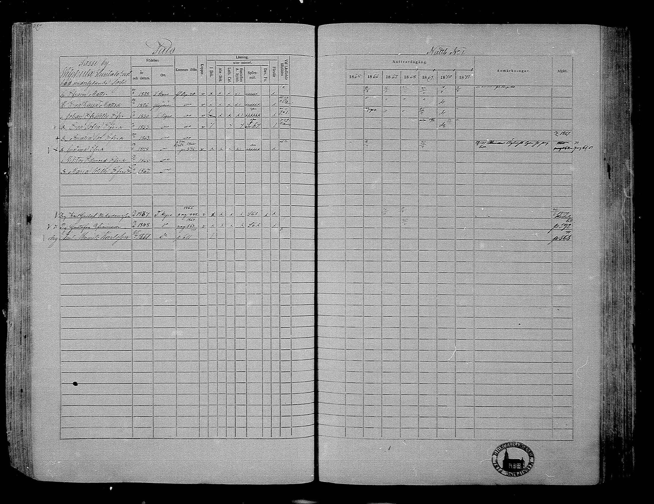 [ ../kirjat/Kirkonkirjat/hameenkyro/rippikirja_1865-1871_mko203-230/kuvat/565.jpg ]