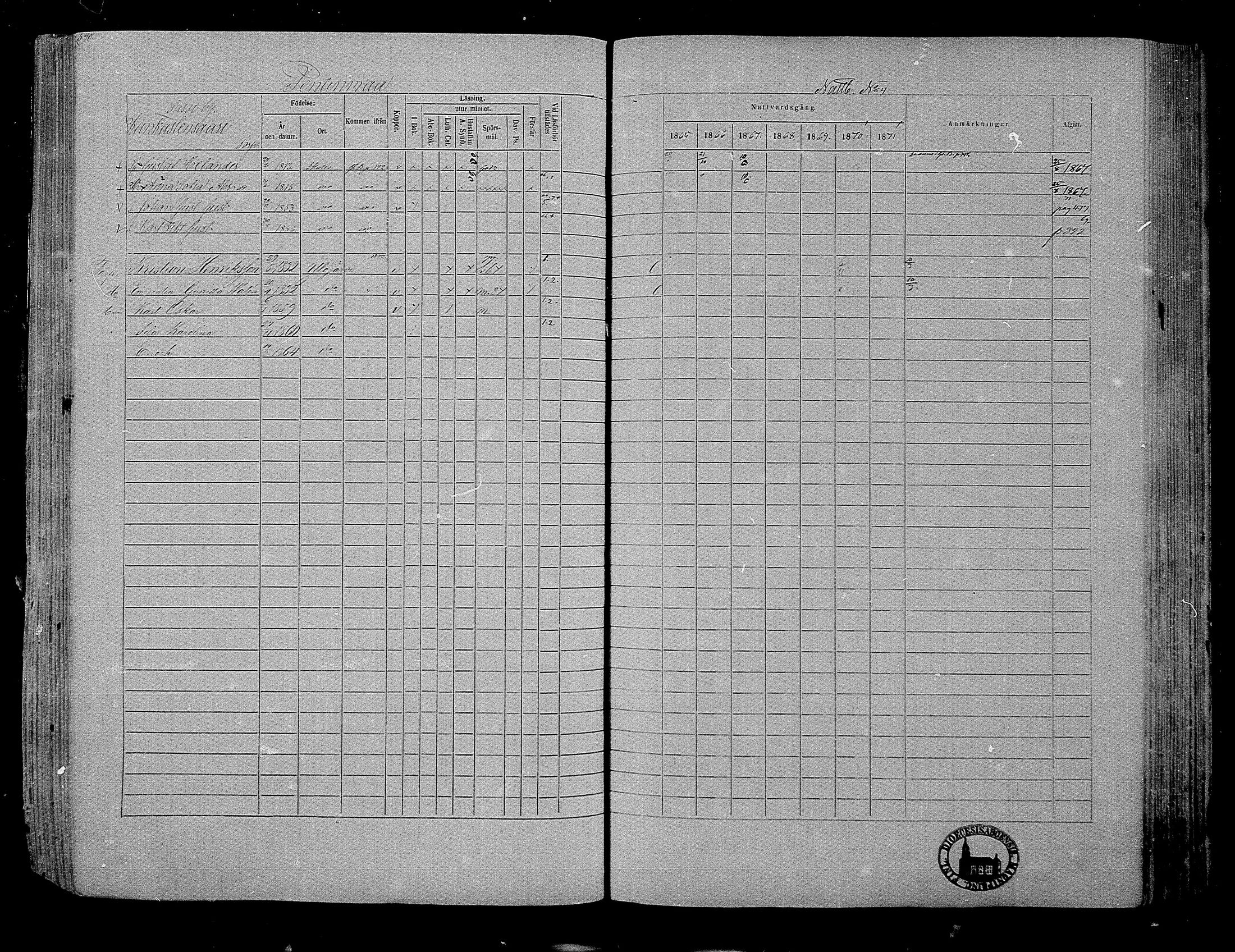 [ ../kirjat/Kirkonkirjat/hameenkyro/rippikirja_1865-1871_mko203-230/kuvat/566.jpg ]