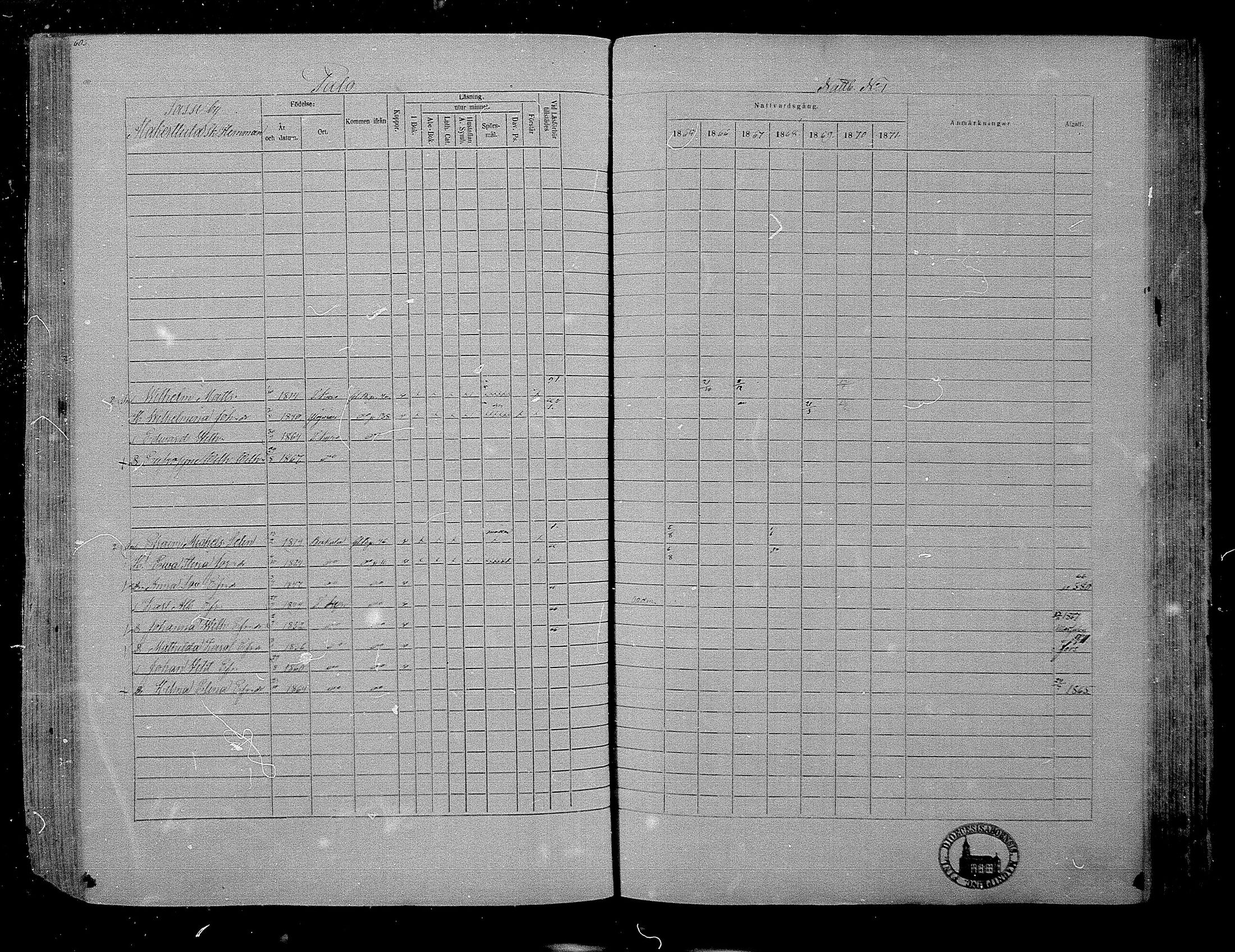 [ ../kirjat/Kirkonkirjat/hameenkyro/rippikirja_1865-1871_mko203-230/kuvat/581.jpg ]