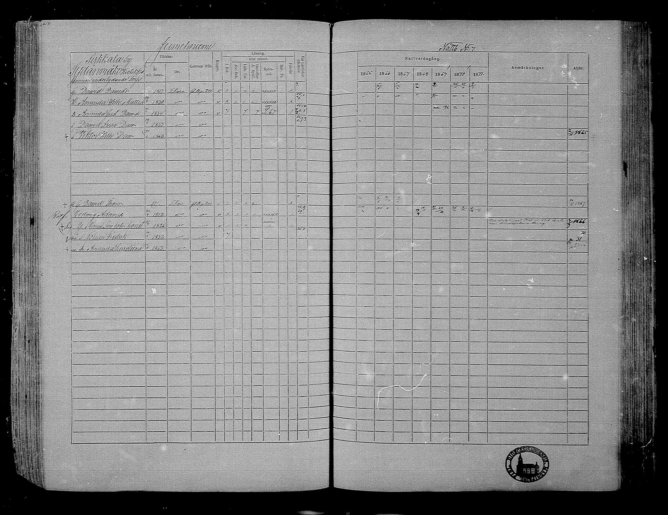 [ ../kirjat/Kirkonkirjat/hameenkyro/rippikirja_1865-1871_mko203-230/kuvat/594.jpg ]