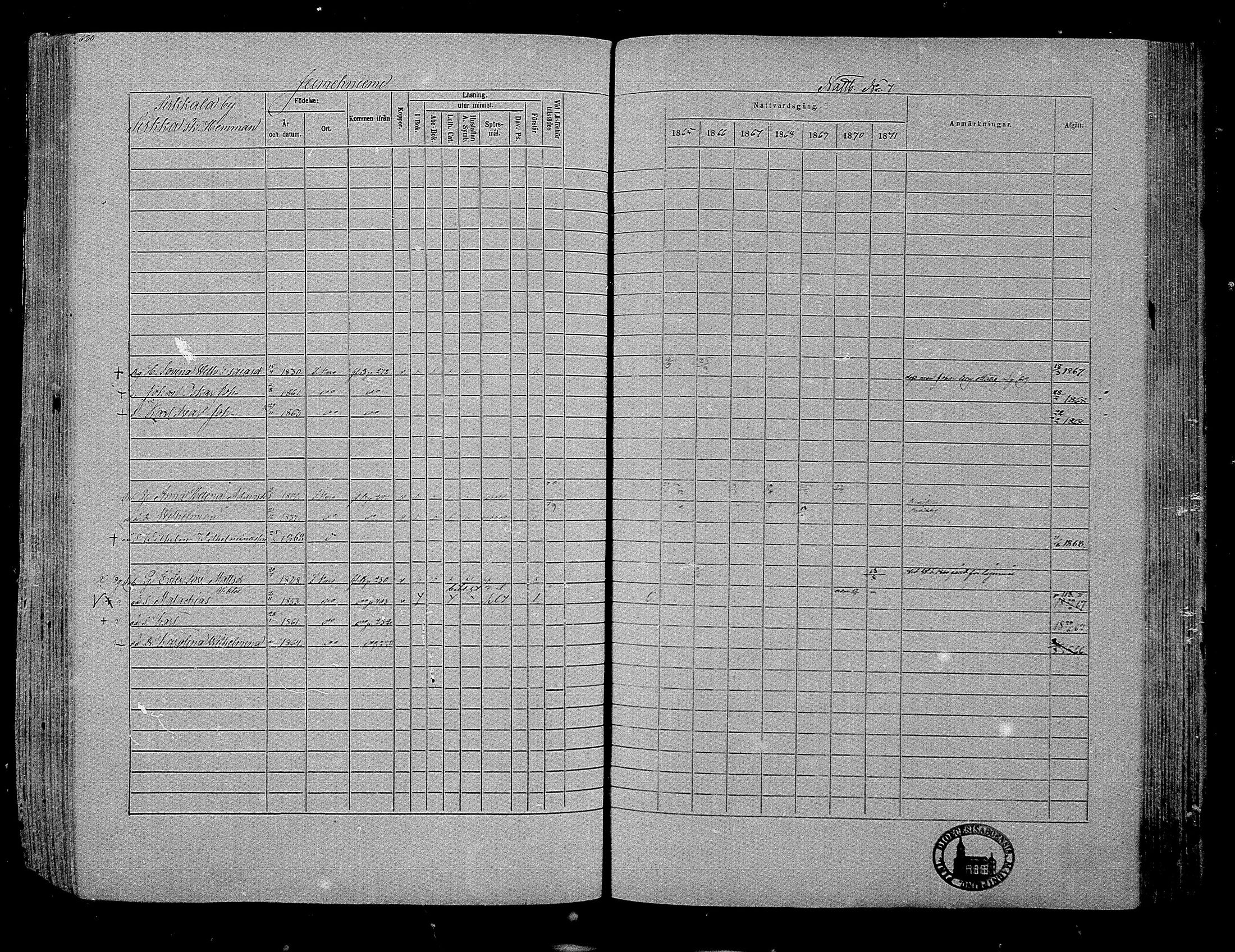 [ ../kirjat/Kirkonkirjat/hameenkyro/rippikirja_1865-1871_mko203-230/kuvat/596.jpg ]