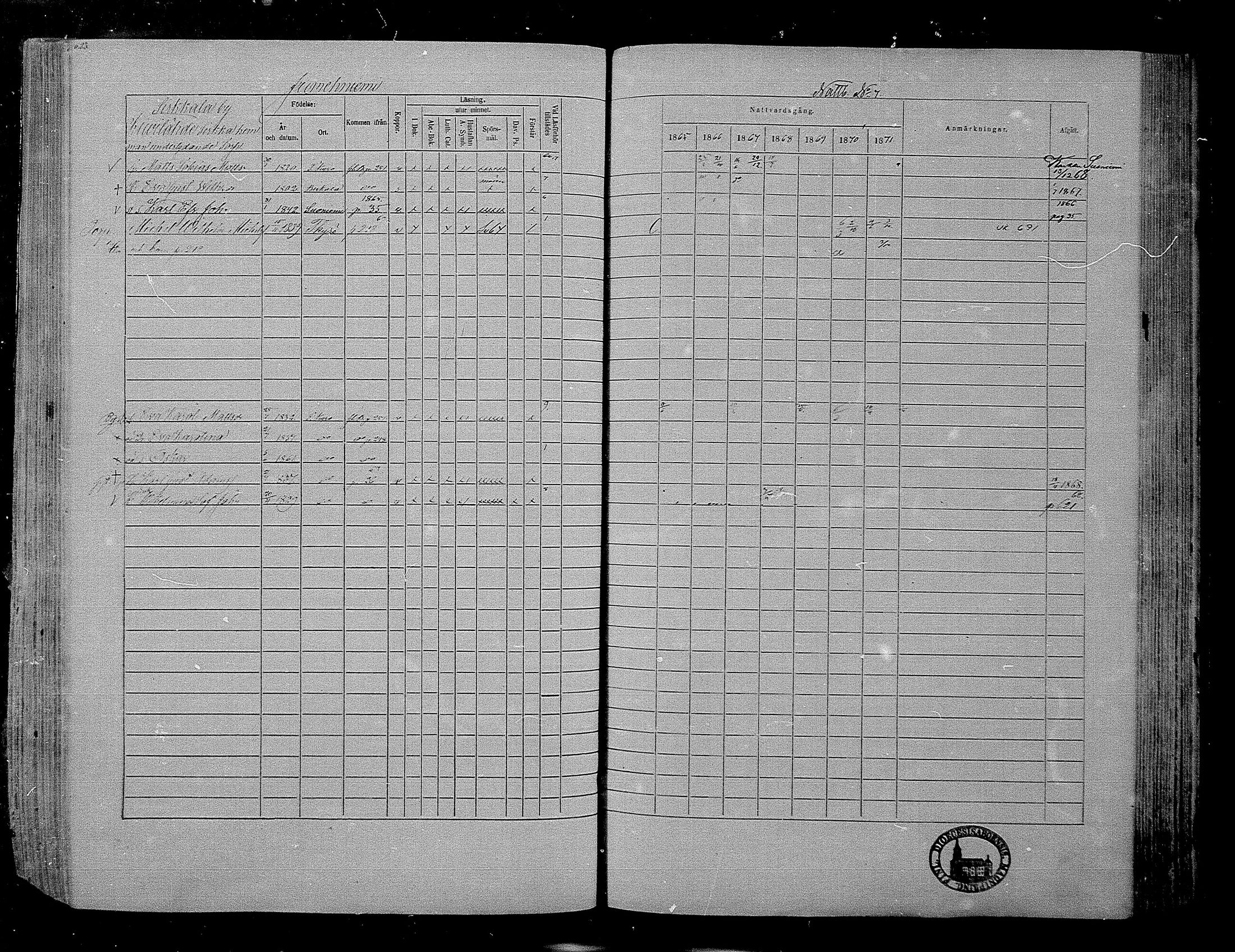 [ ../kirjat/Kirkonkirjat/hameenkyro/rippikirja_1865-1871_mko203-230/kuvat/599.jpg ]