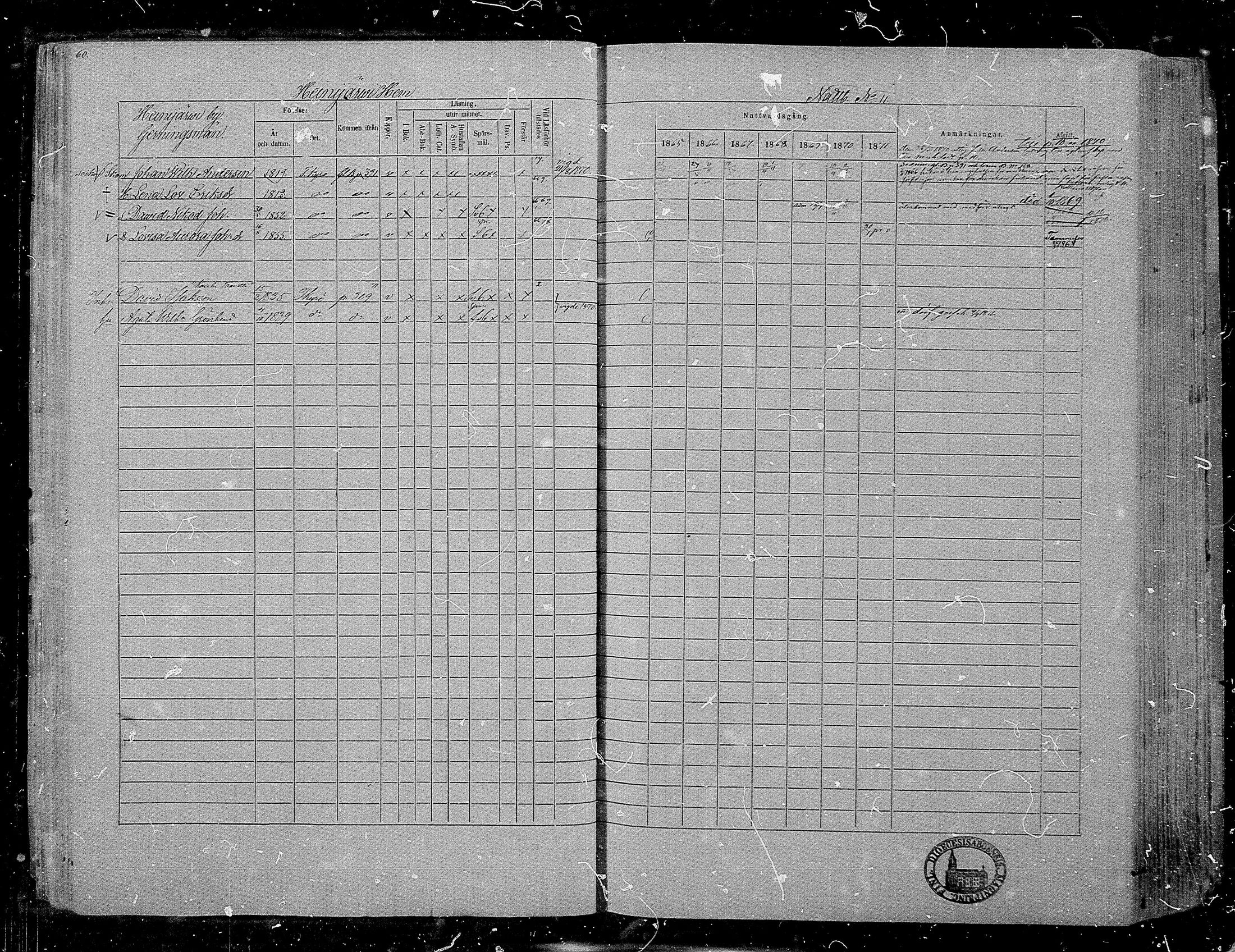 [ ../kirjat/Kirkonkirjat/hameenkyro/rippikirja_1865-1871_mko203-230/kuvat/60.jpg ]