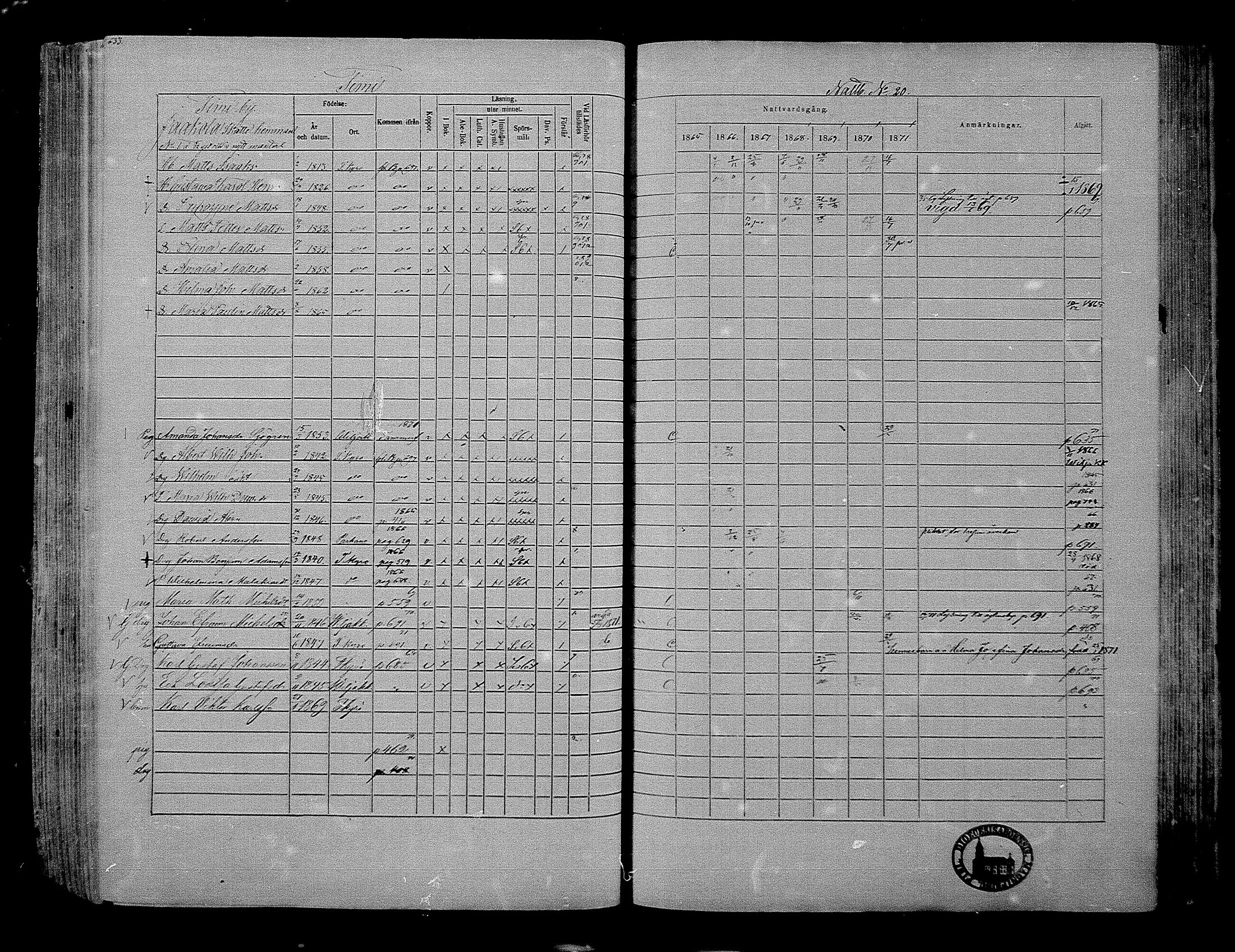[ ../kirjat/Kirkonkirjat/hameenkyro/rippikirja_1865-1871_mko203-230/kuvat/608.jpg ]
