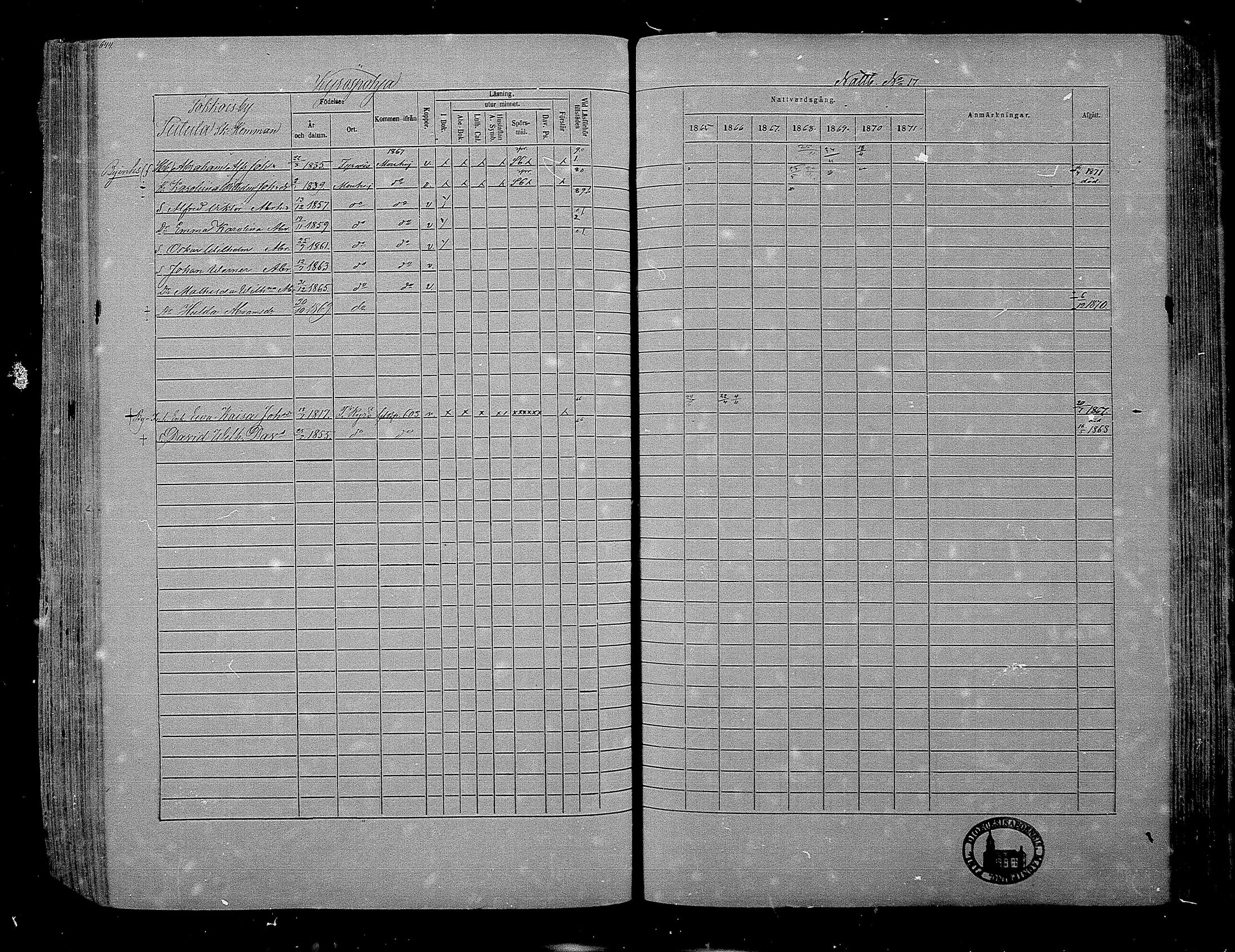 [ ../kirjat/Kirkonkirjat/hameenkyro/rippikirja_1865-1871_mko203-230/kuvat/618.jpg ]