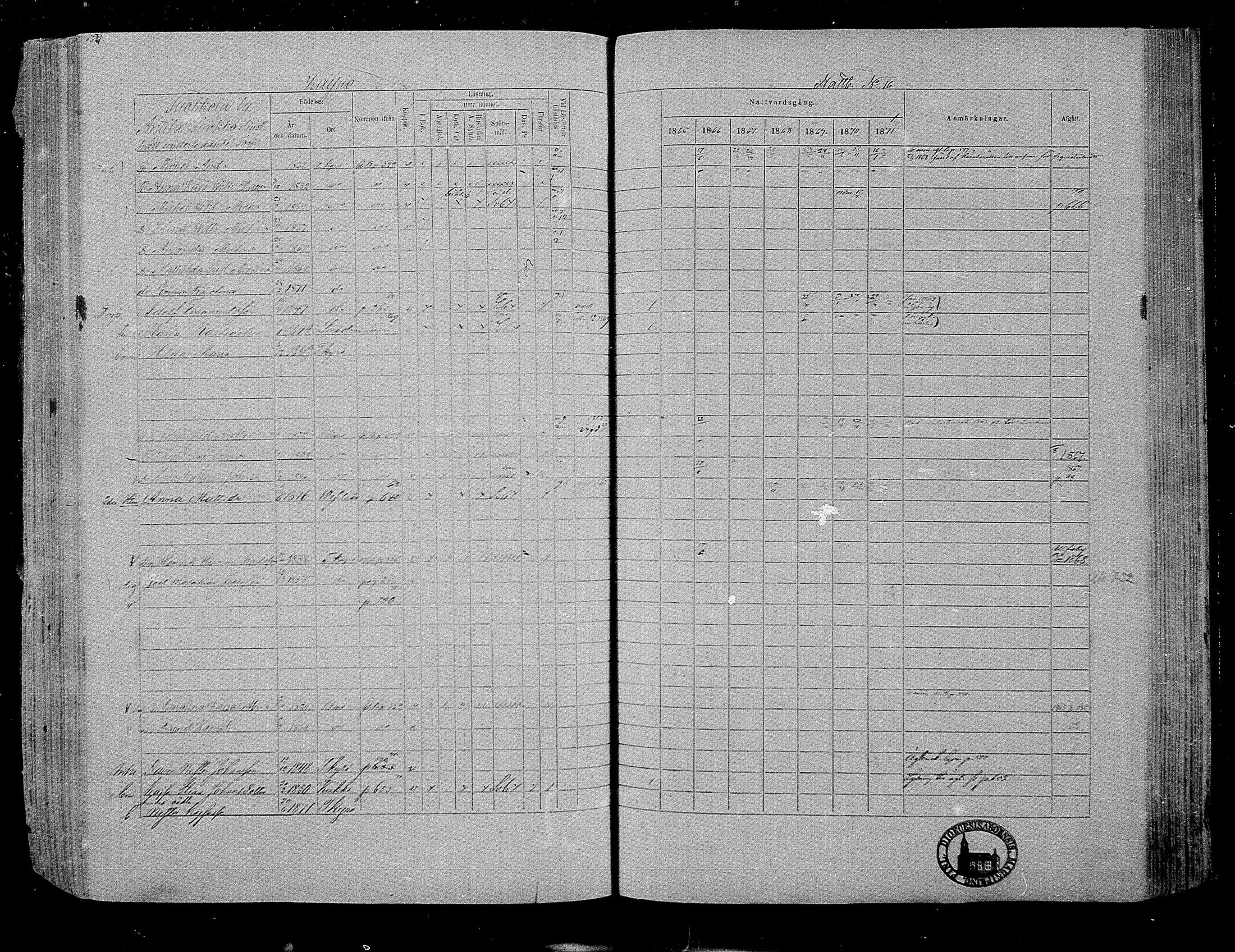 [ ../kirjat/Kirkonkirjat/hameenkyro/rippikirja_1865-1871_mko203-230/kuvat/628.jpg ]