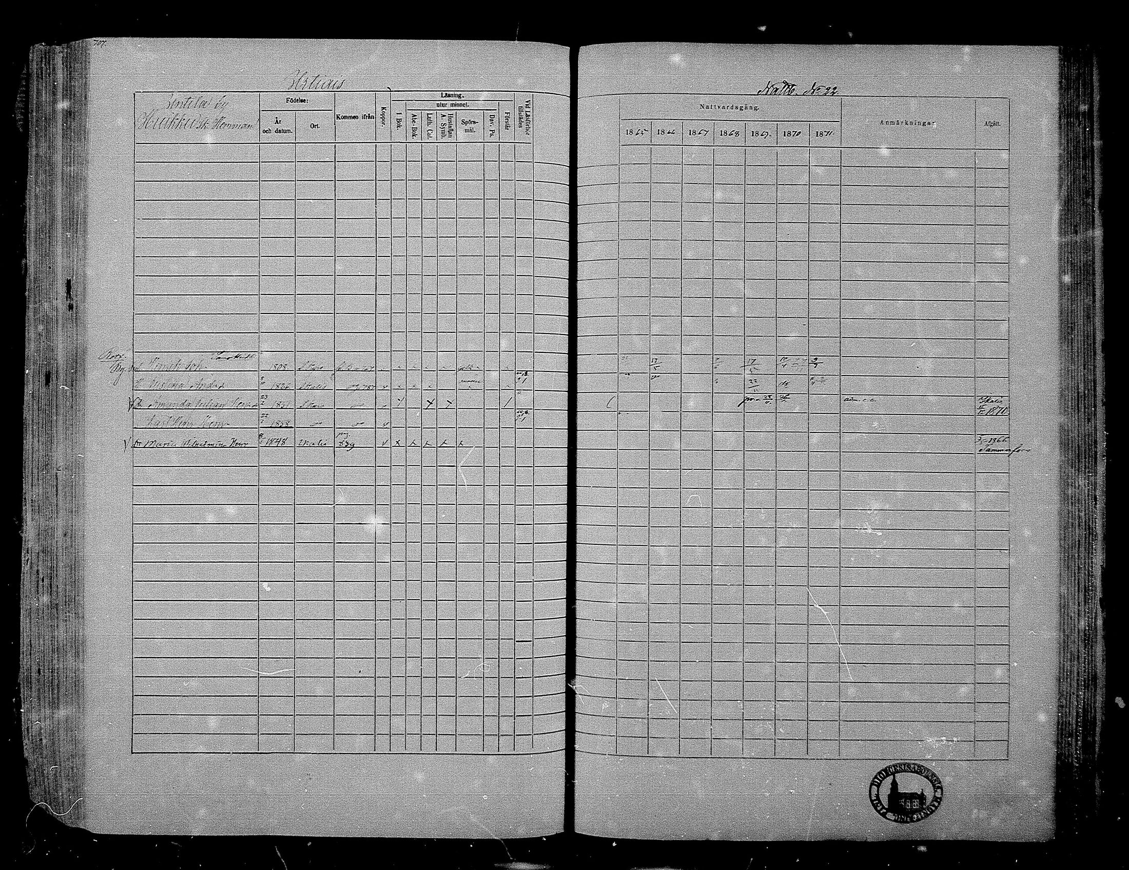 [ ../kirjat/Kirkonkirjat/hameenkyro/rippikirja_1865-1871_mko203-230/kuvat/679.jpg ]
