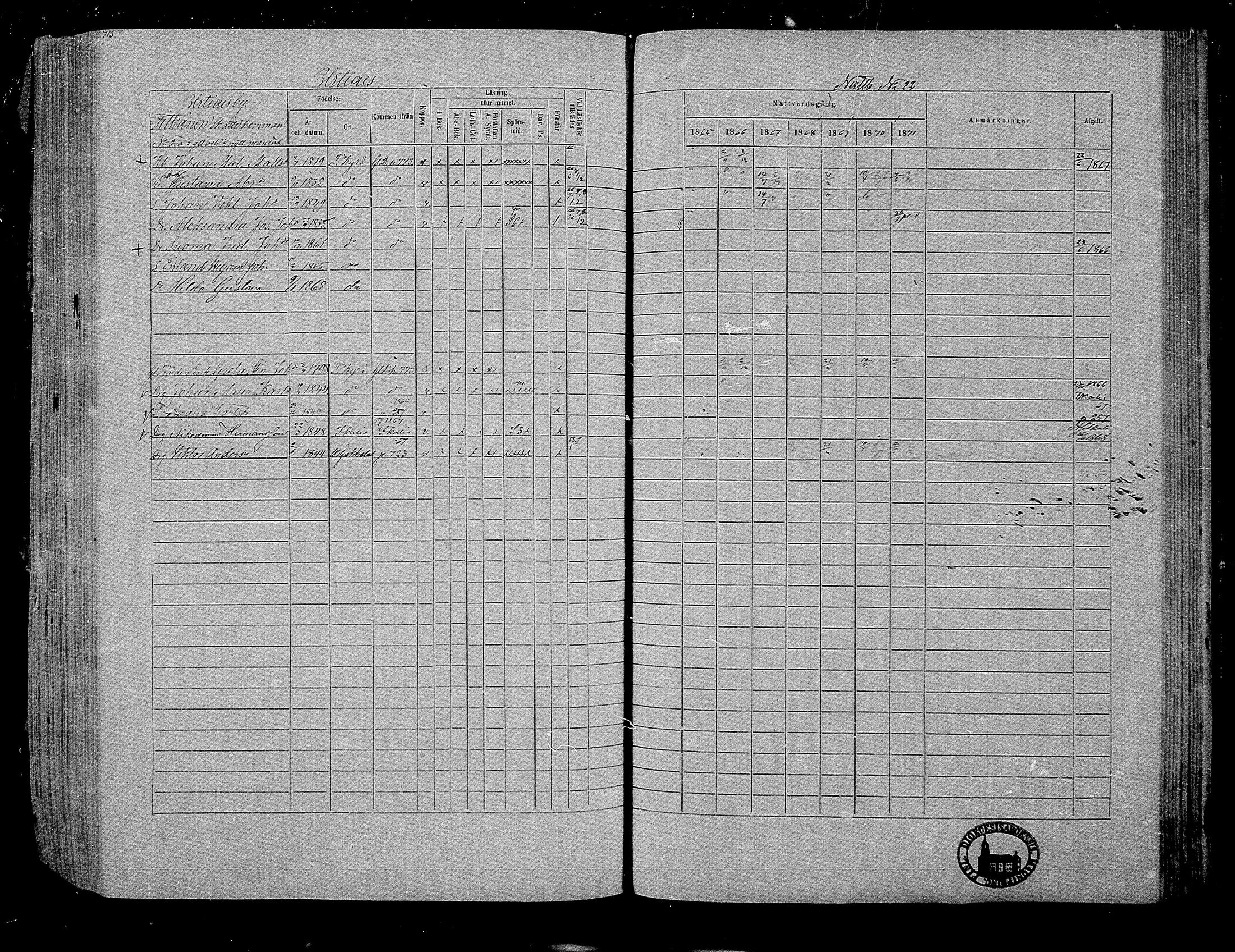 [ ../kirjat/Kirkonkirjat/hameenkyro/rippikirja_1865-1871_mko203-230/kuvat/687.jpg ]
