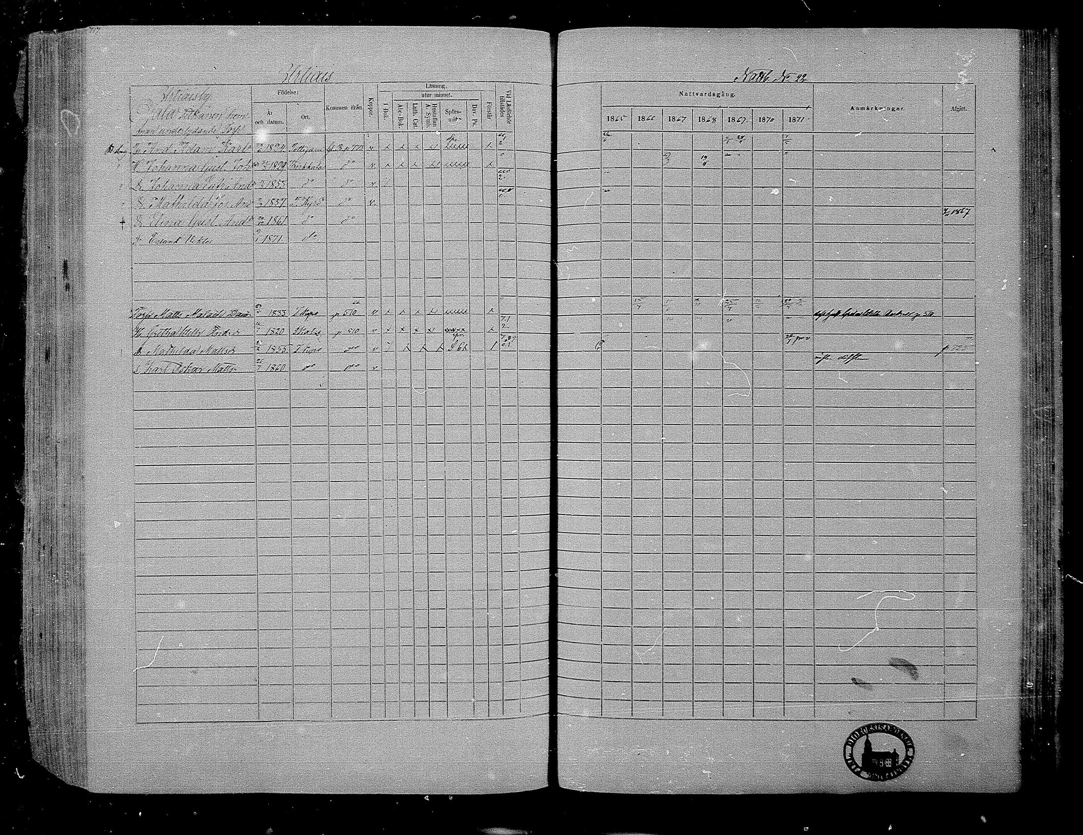 [ ../kirjat/Kirkonkirjat/hameenkyro/rippikirja_1865-1871_mko203-230/kuvat/689.jpg ]