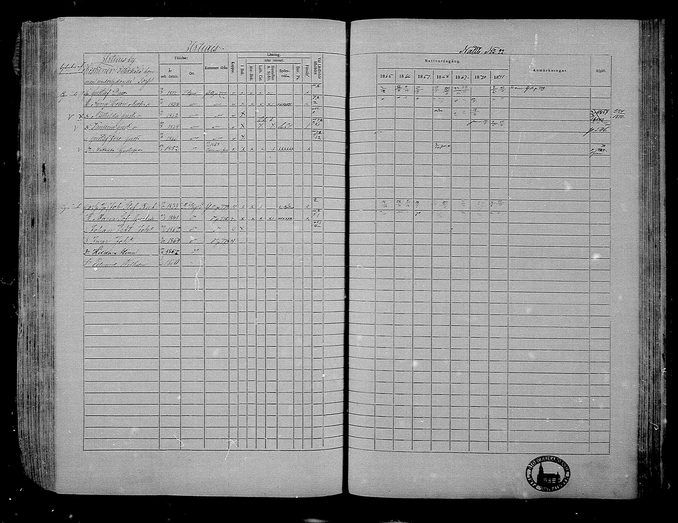 [ ../kirjat/Kirkonkirjat/hameenkyro/rippikirja_1865-1871_mko203-230/kuvat/693.jpg ]