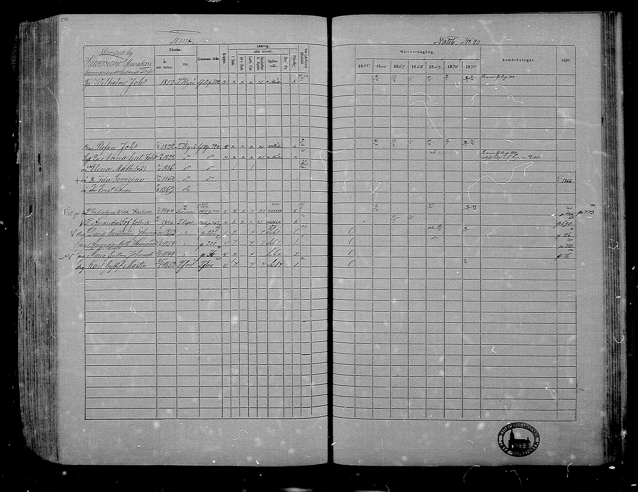 [ ../kirjat/Kirkonkirjat/hameenkyro/rippikirja_1865-1871_mko203-230/kuvat/741.jpg ]