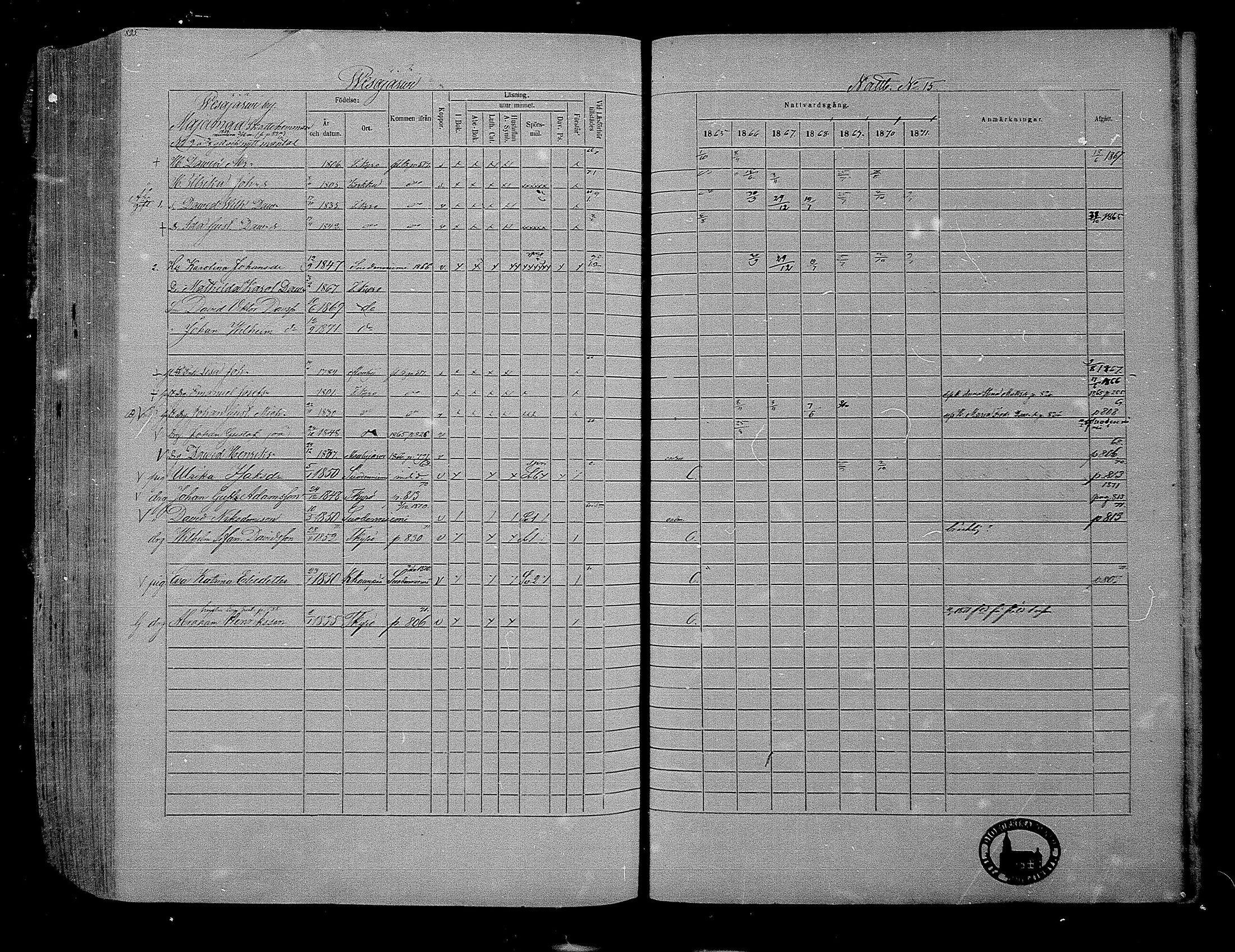 [ ../kirjat/Kirkonkirjat/hameenkyro/rippikirja_1865-1871_mko203-230/kuvat/792.jpg ]