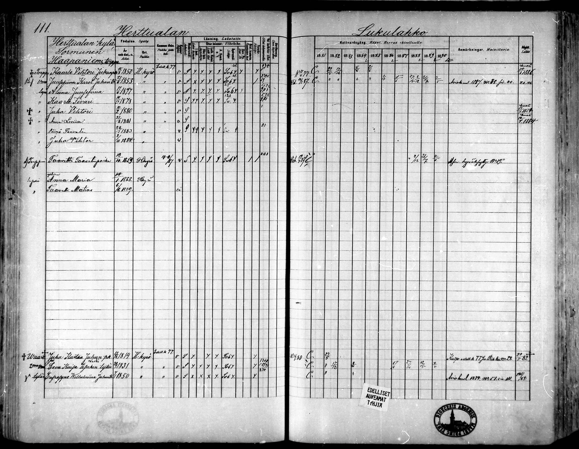 [ ../kirjat/Kirkonkirjat/hameenkyro/rippikirja_1881-1890_mko261-303/kuvat/101.jpg ]