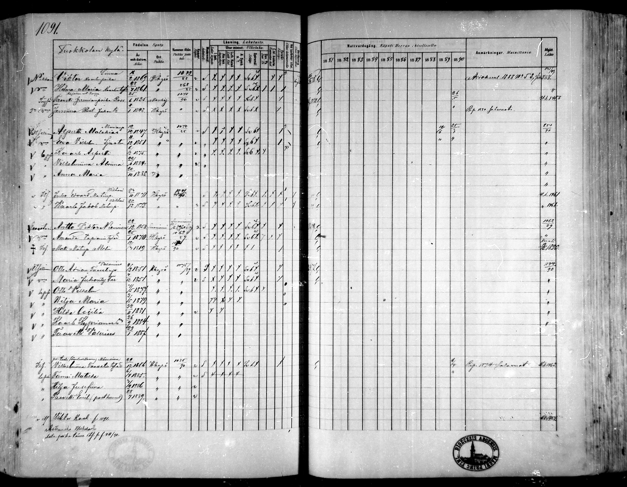 [ ../kirjat/Kirkonkirjat/hameenkyro/rippikirja_1881-1890_mko261-303/kuvat/1018.jpg ]