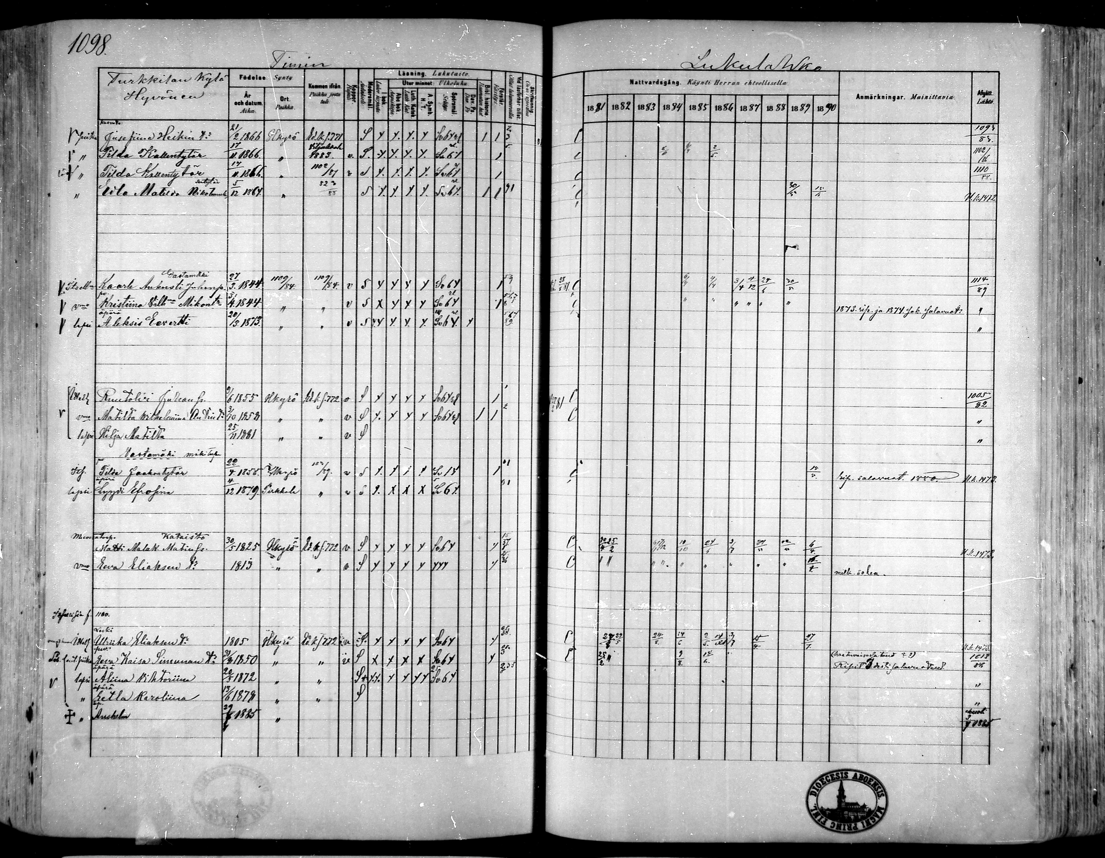 [ ../kirjat/Kirkonkirjat/hameenkyro/rippikirja_1881-1890_mko261-303/kuvat/1025.jpg ]