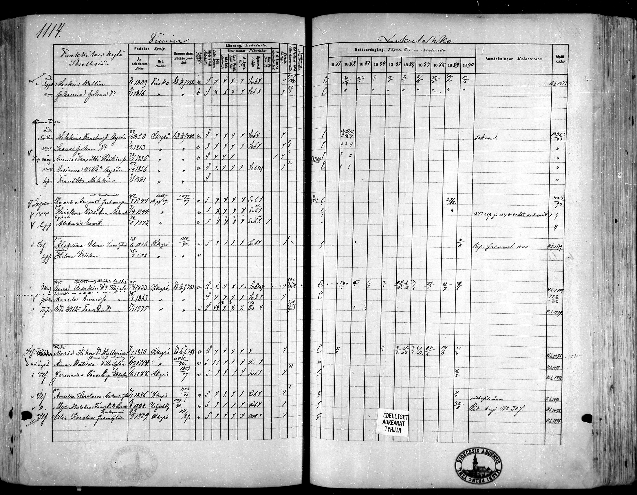 [ ../kirjat/Kirkonkirjat/hameenkyro/rippikirja_1881-1890_mko261-303/kuvat/1041.jpg ]
