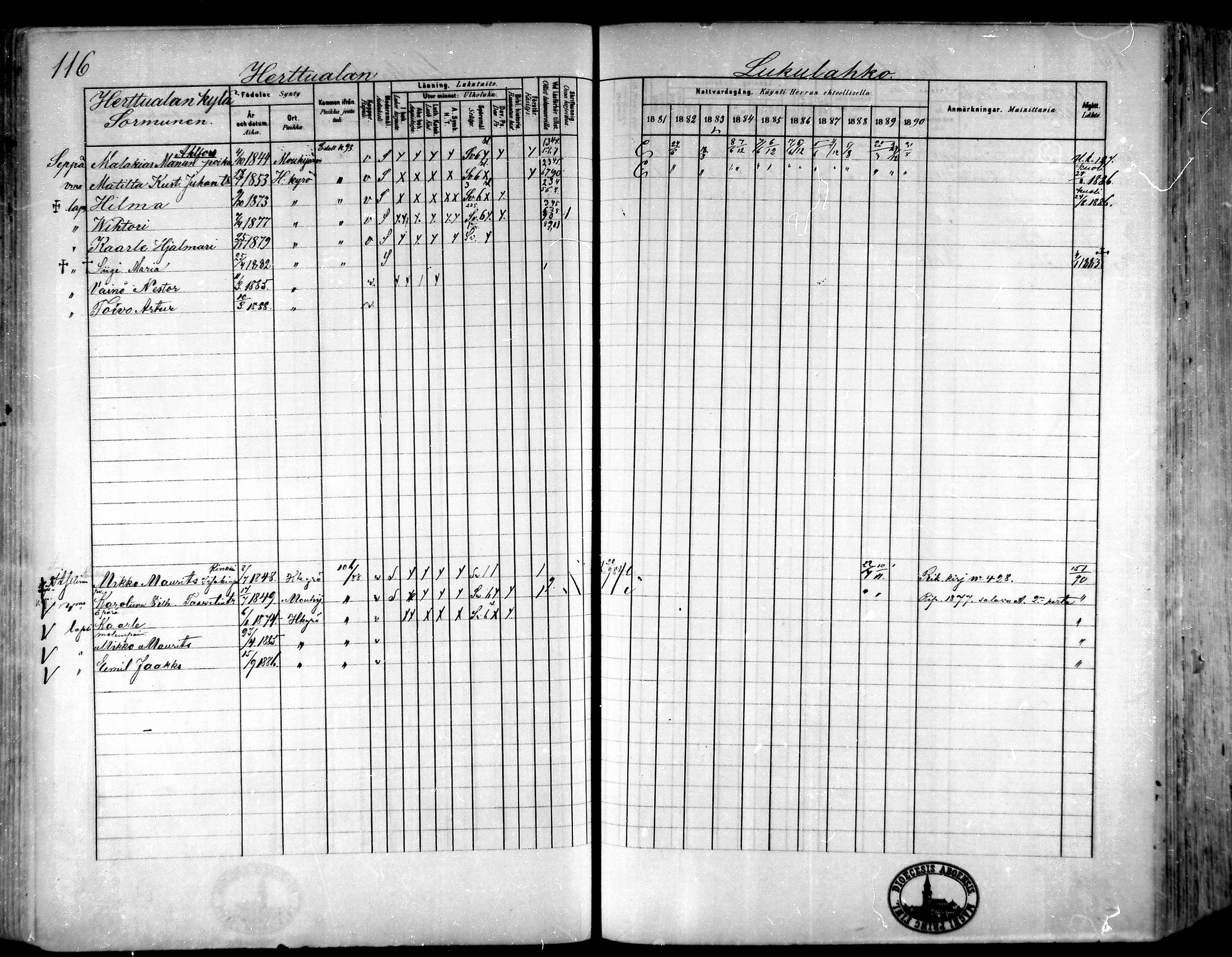 [ ../kirjat/Kirkonkirjat/hameenkyro/rippikirja_1881-1890_mko261-303/kuvat/106.jpg ]