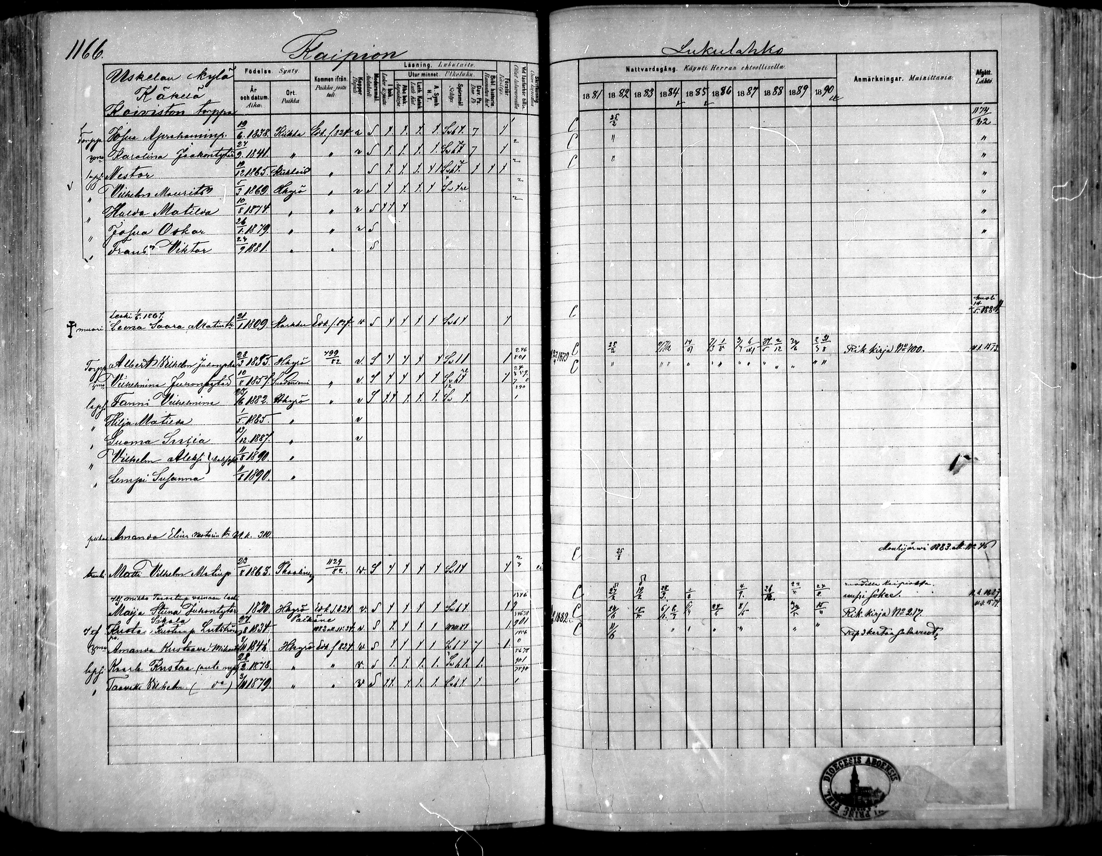 [ ../kirjat/Kirkonkirjat/hameenkyro/rippikirja_1881-1890_mko261-303/kuvat/1092.jpg ]