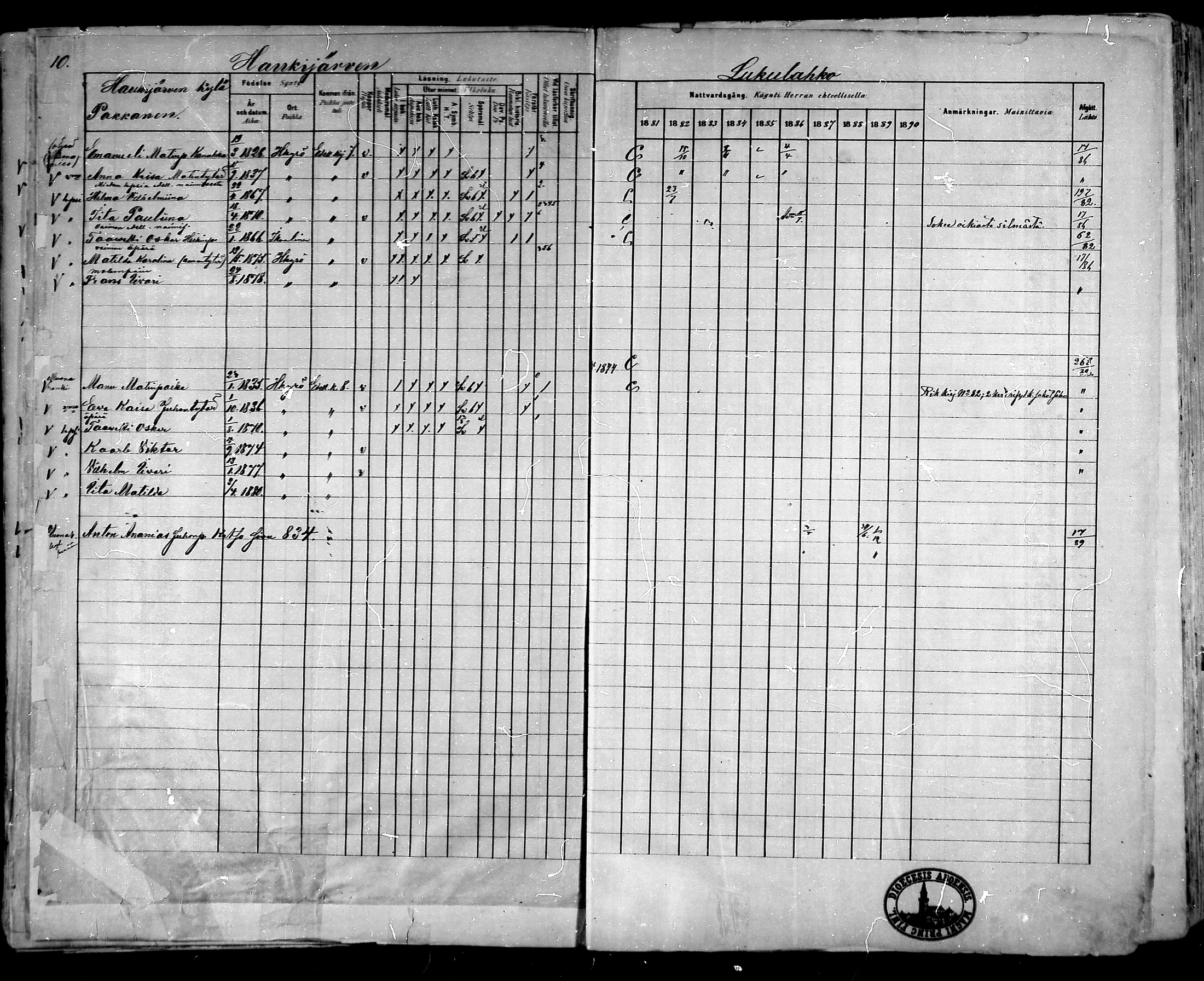 [ ../kirjat/Kirkonkirjat/hameenkyro/rippikirja_1881-1890_mko261-303/kuvat/11.jpg ]