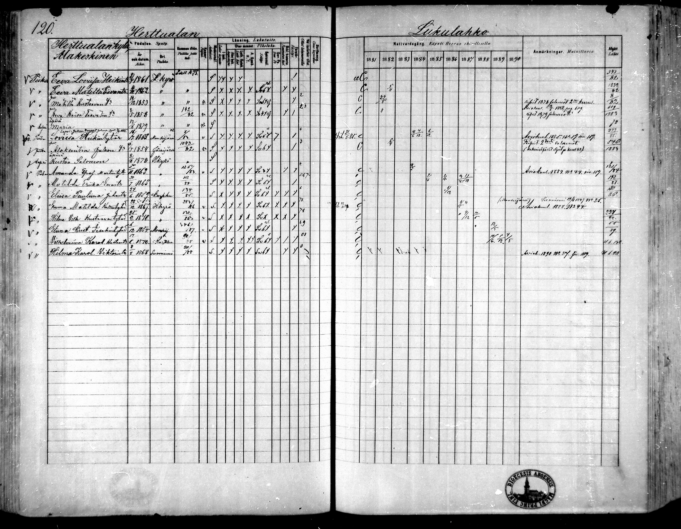[ ../kirjat/Kirkonkirjat/hameenkyro/rippikirja_1881-1890_mko261-303/kuvat/110.jpg ]