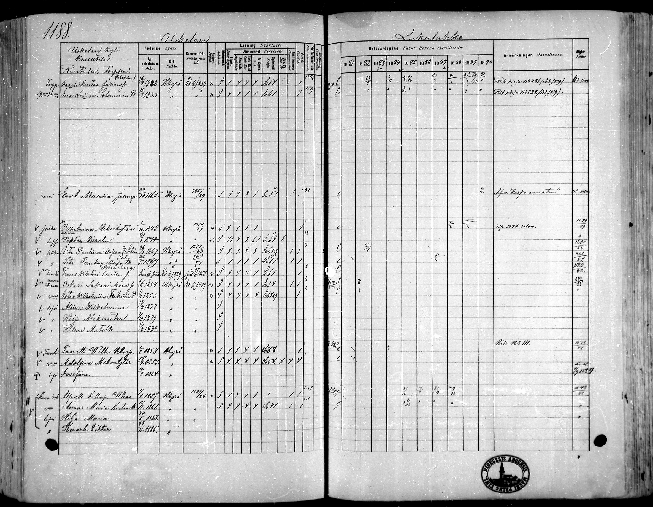 [ ../kirjat/Kirkonkirjat/hameenkyro/rippikirja_1881-1890_mko261-303/kuvat/1114.jpg ]