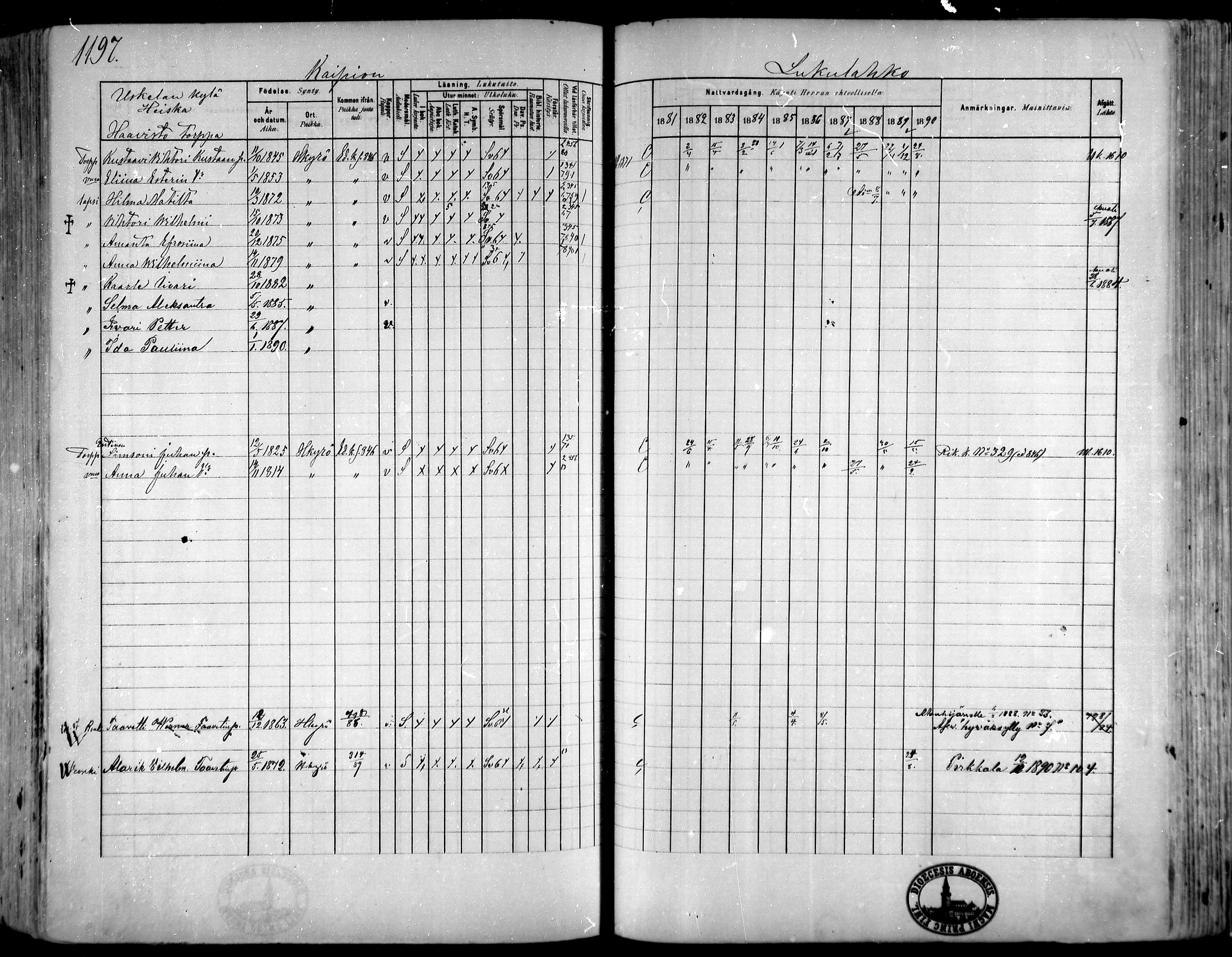 [ ../kirjat/Kirkonkirjat/hameenkyro/rippikirja_1881-1890_mko261-303/kuvat/1123.jpg ]