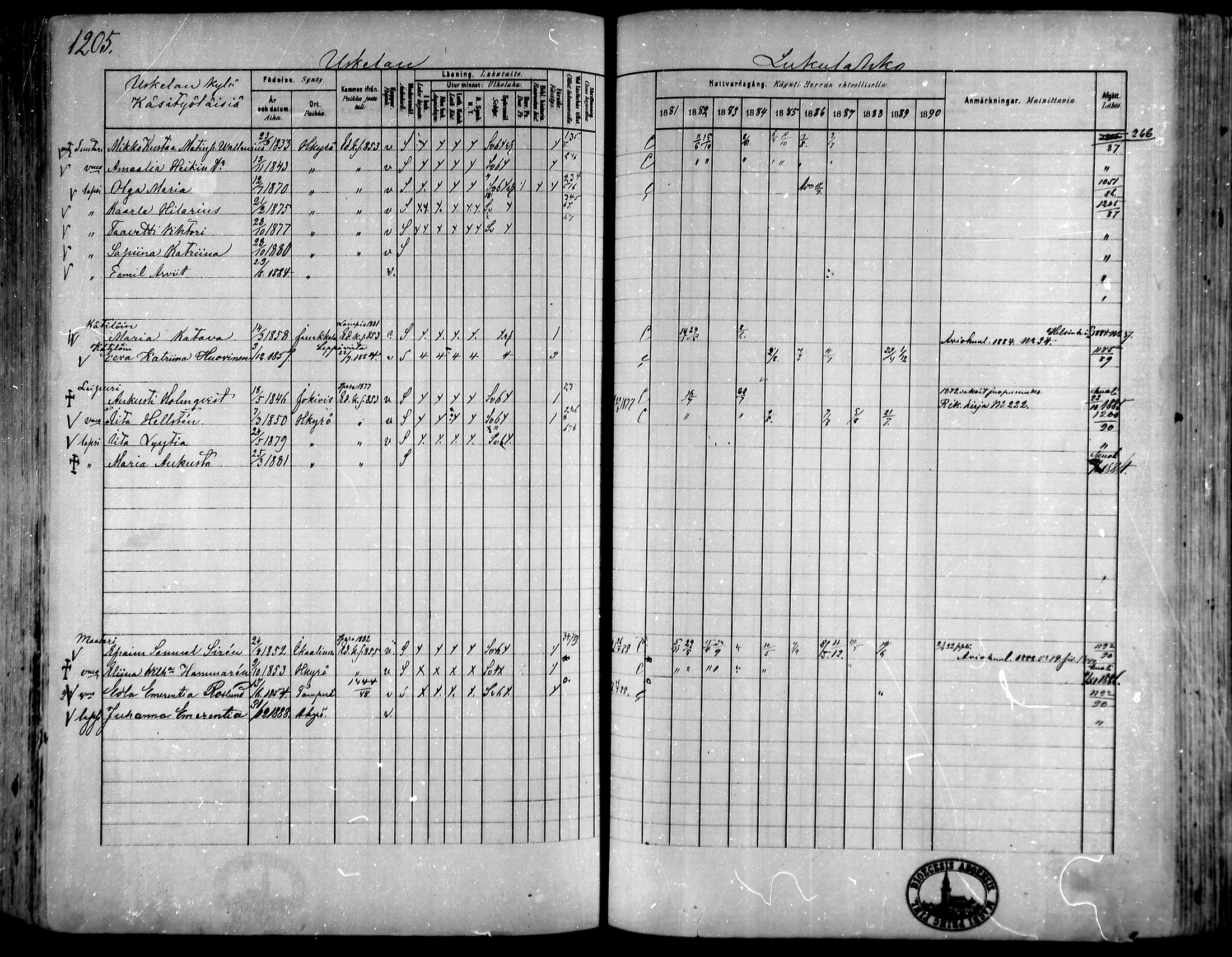 [ ../kirjat/Kirkonkirjat/hameenkyro/rippikirja_1881-1890_mko261-303/kuvat/1131.jpg ]