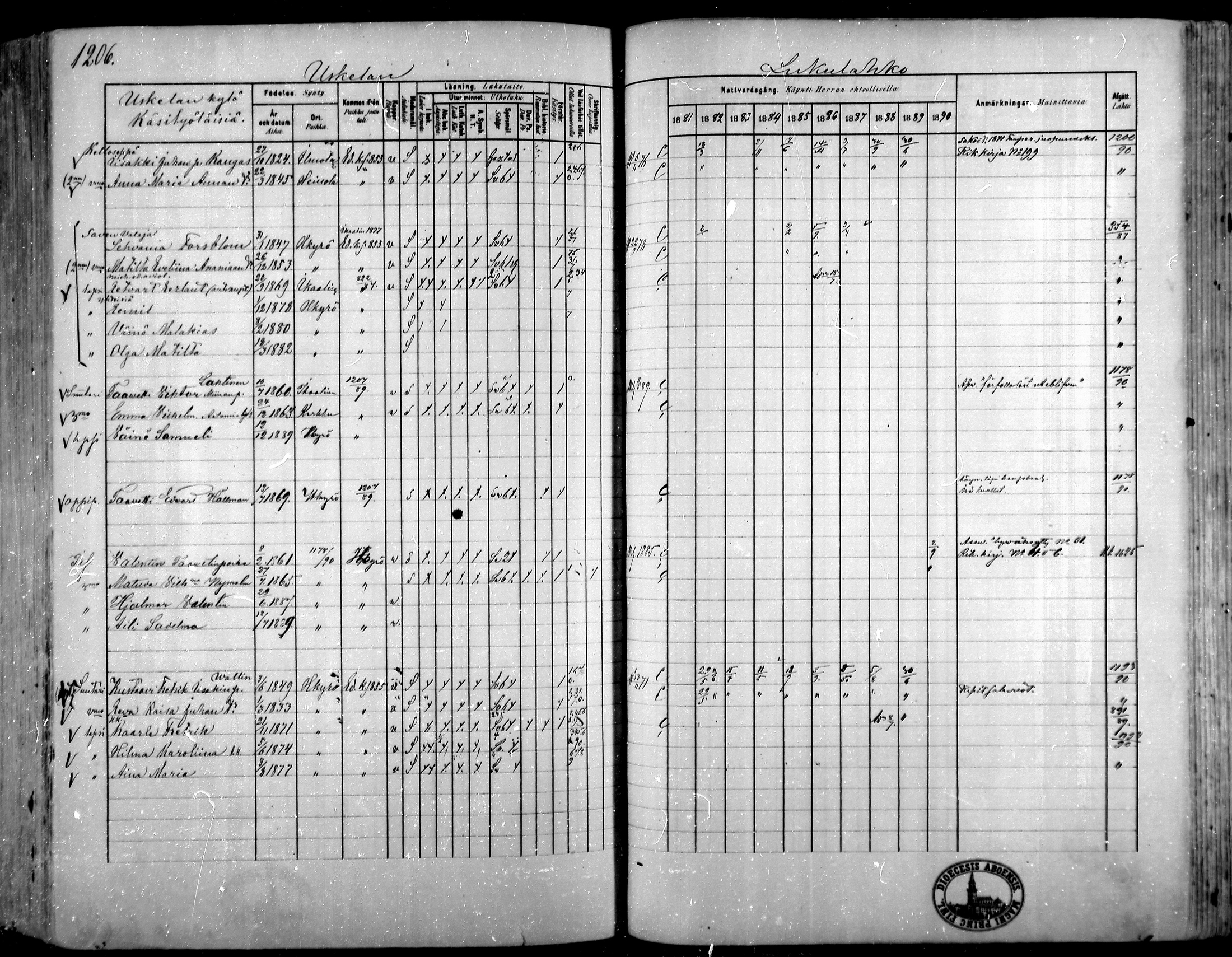 [ ../kirjat/Kirkonkirjat/hameenkyro/rippikirja_1881-1890_mko261-303/kuvat/1132.jpg ]