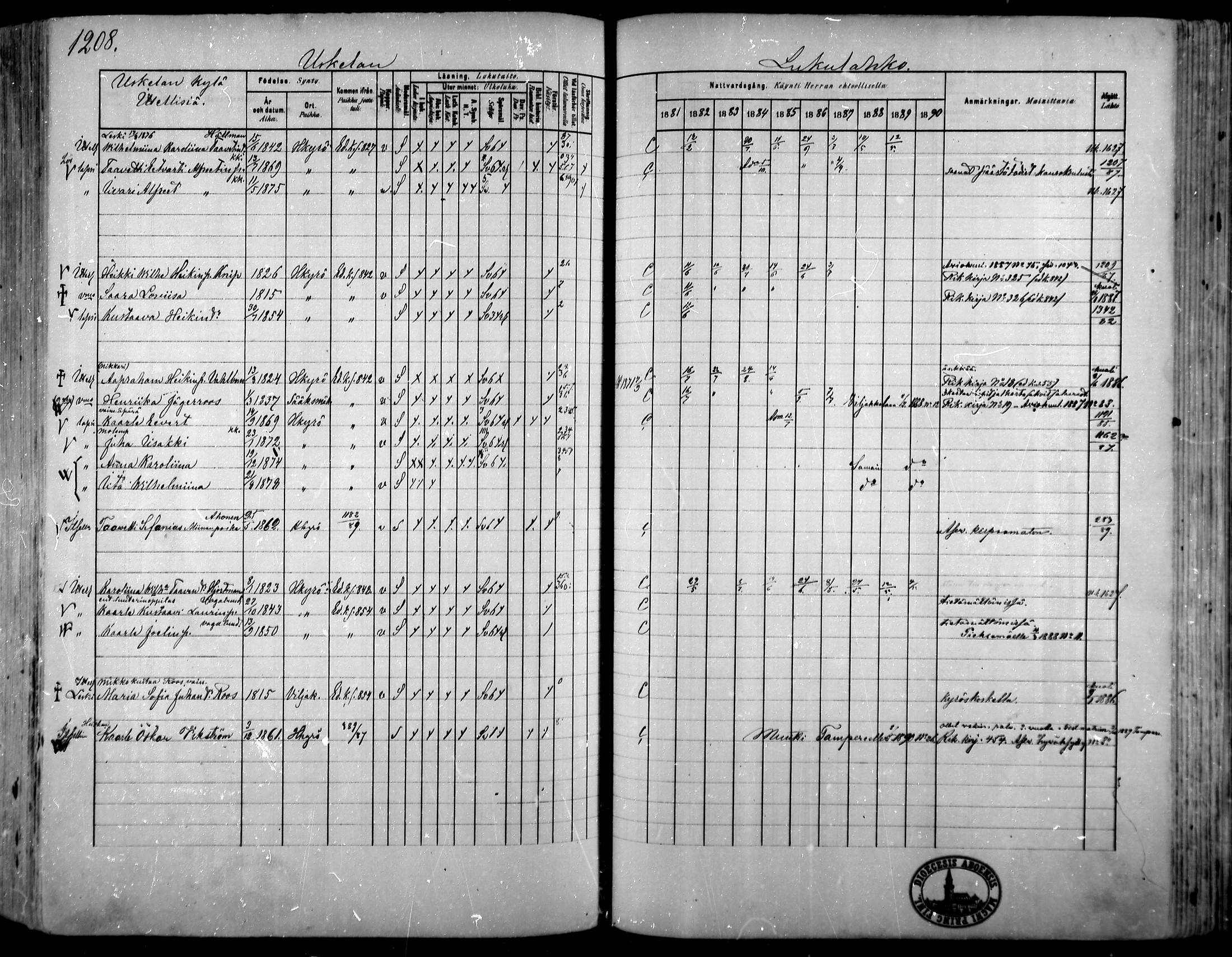 [ ../kirjat/Kirkonkirjat/hameenkyro/rippikirja_1881-1890_mko261-303/kuvat/1134.jpg ]