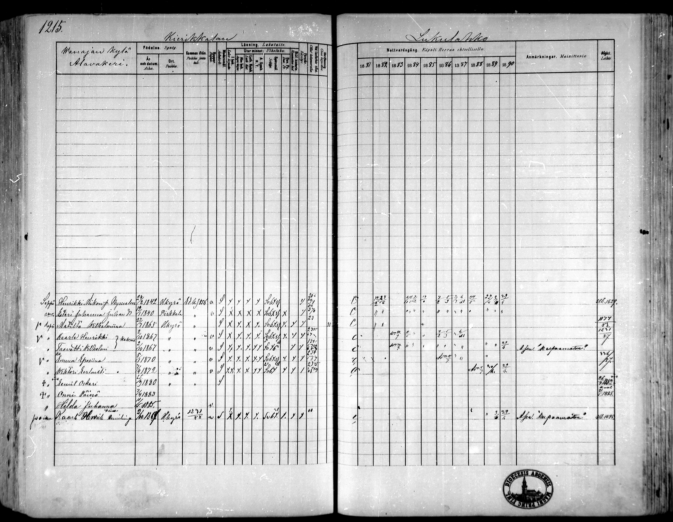 [ ../kirjat/Kirkonkirjat/hameenkyro/rippikirja_1881-1890_mko261-303/kuvat/1140.jpg ]