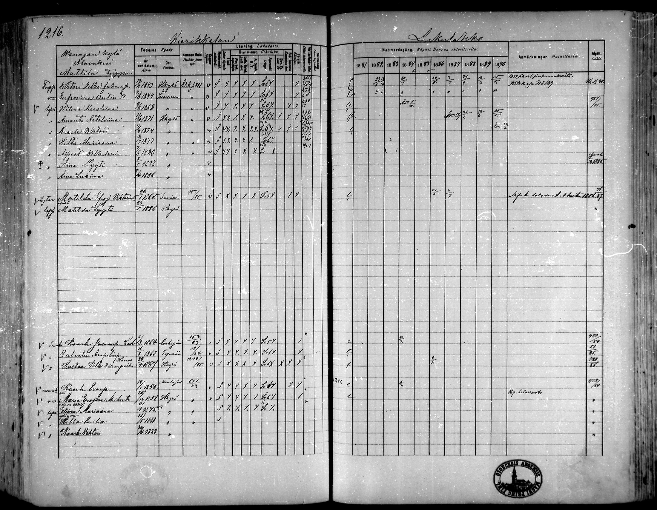 [ ../kirjat/Kirkonkirjat/hameenkyro/rippikirja_1881-1890_mko261-303/kuvat/1141.jpg ]