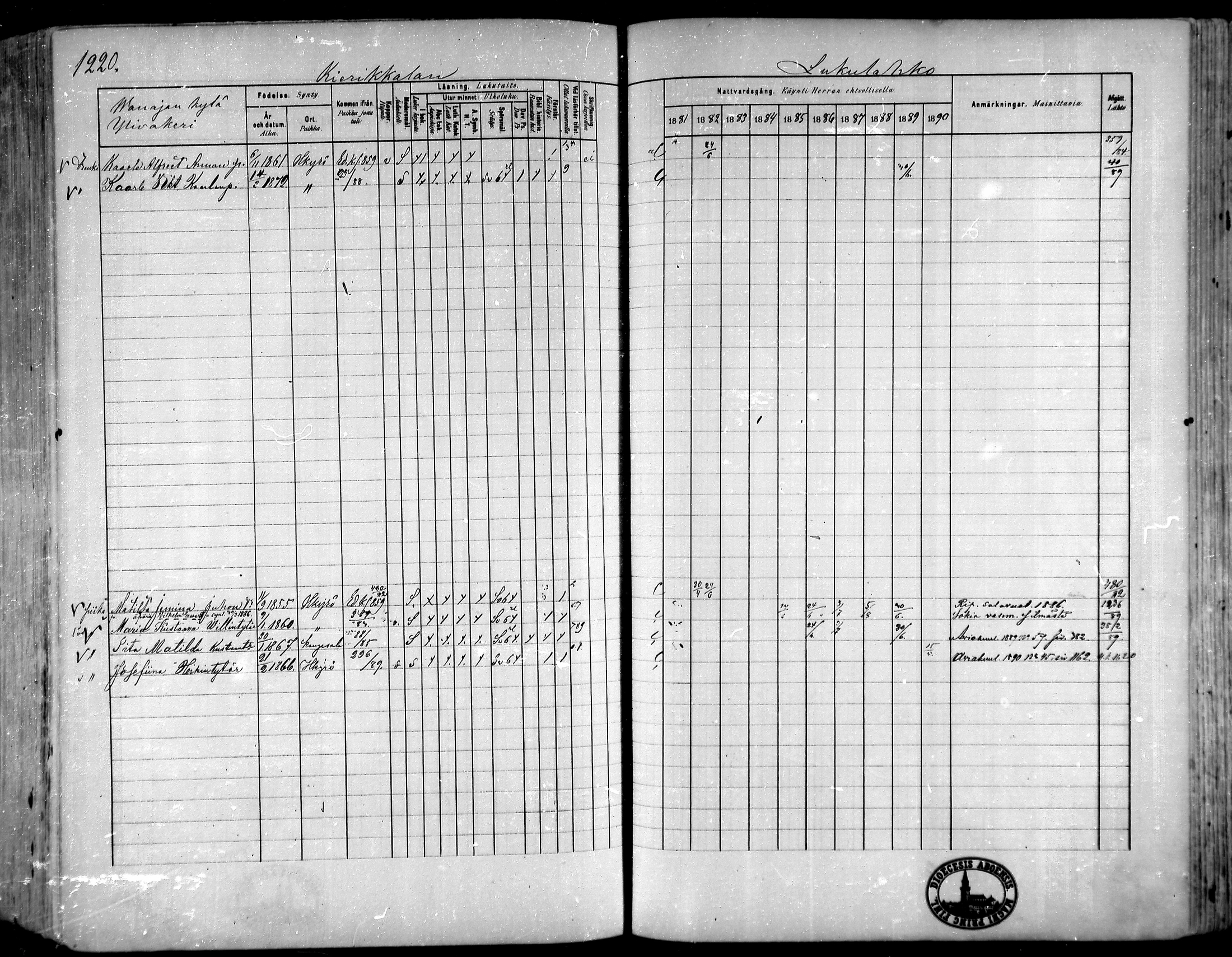 [ ../kirjat/Kirkonkirjat/hameenkyro/rippikirja_1881-1890_mko261-303/kuvat/1144.jpg ]