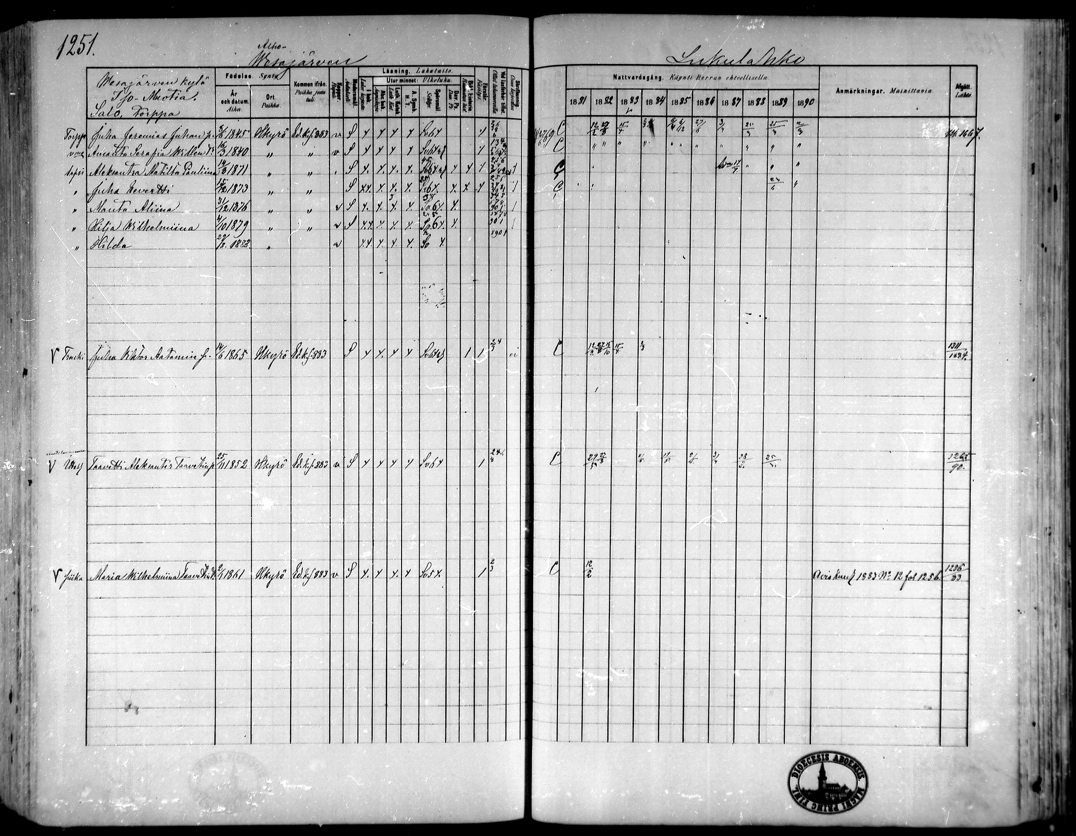 [ ../kirjat/Kirkonkirjat/hameenkyro/rippikirja_1881-1890_mko261-303/kuvat/1170.jpg ]