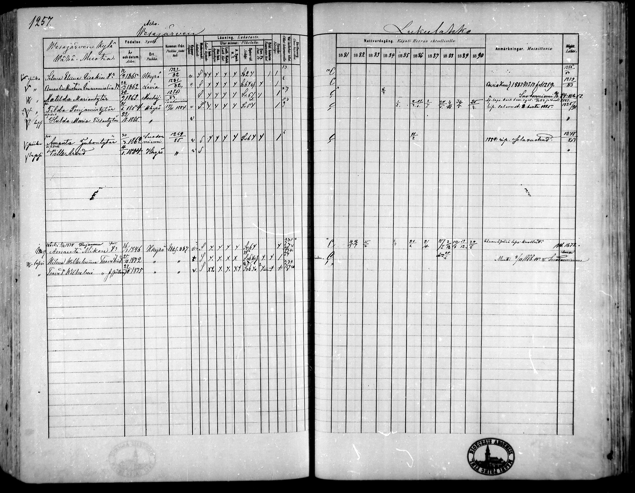 [ ../kirjat/Kirkonkirjat/hameenkyro/rippikirja_1881-1890_mko261-303/kuvat/1176.jpg ]