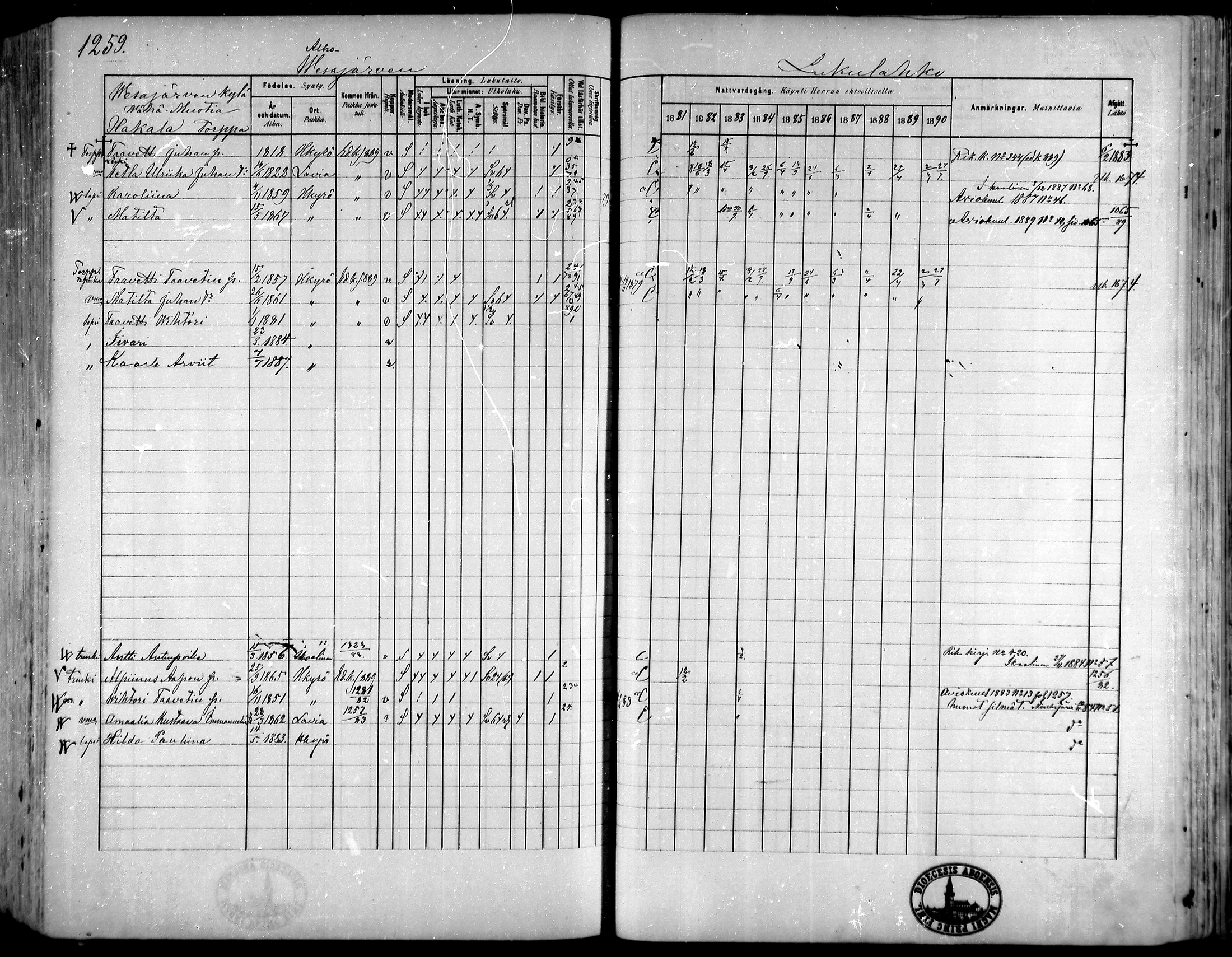 [ ../kirjat/Kirkonkirjat/hameenkyro/rippikirja_1881-1890_mko261-303/kuvat/1178.jpg ]