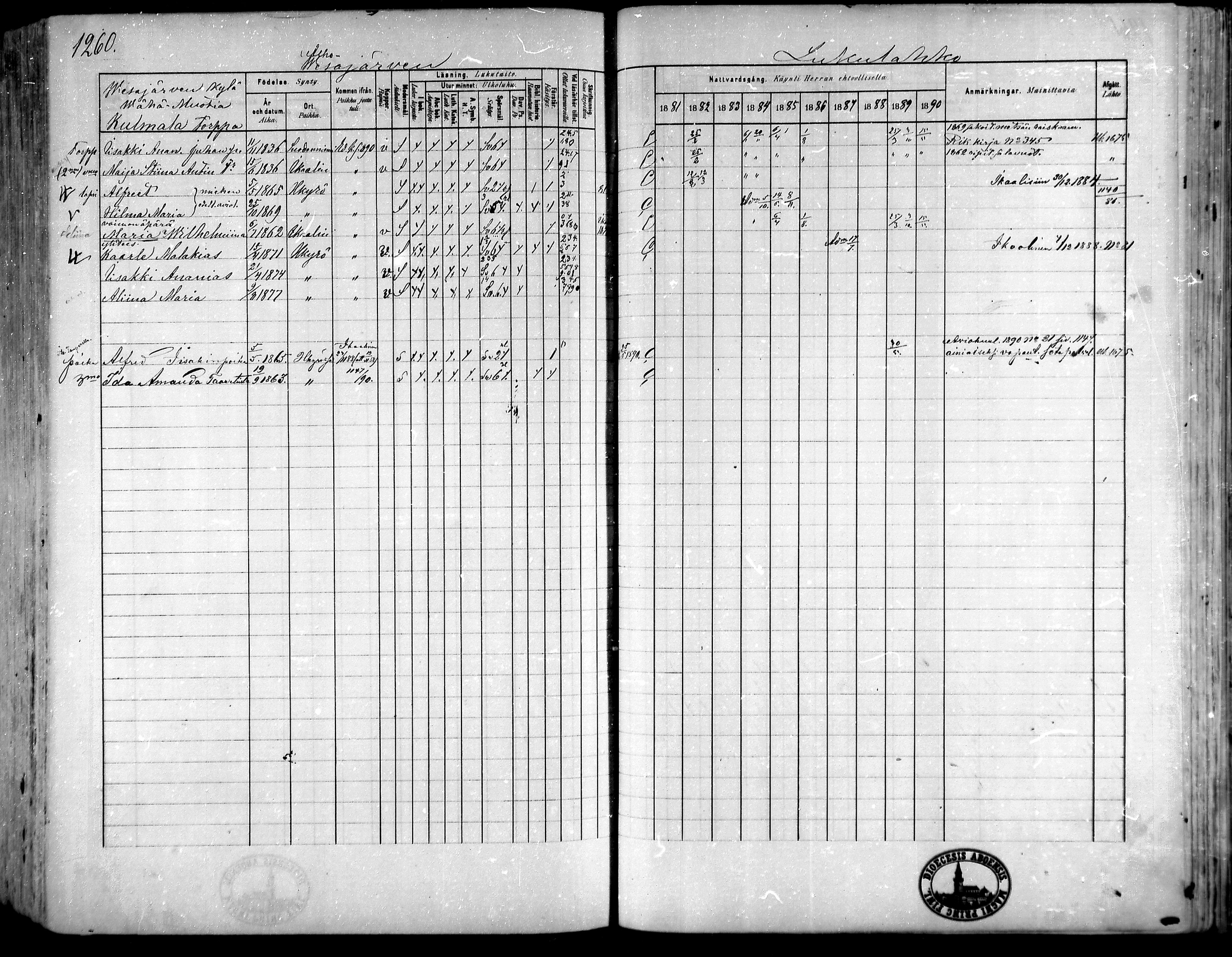 [ ../kirjat/Kirkonkirjat/hameenkyro/rippikirja_1881-1890_mko261-303/kuvat/1179.jpg ]