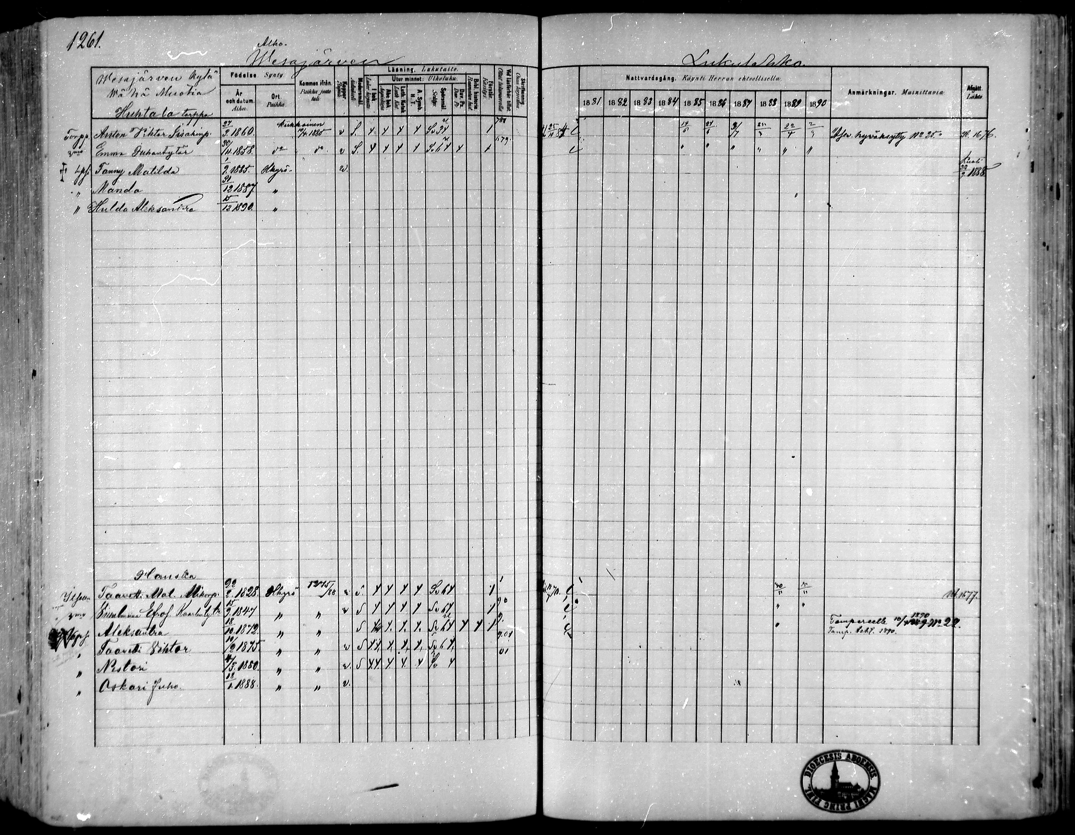 [ ../kirjat/Kirkonkirjat/hameenkyro/rippikirja_1881-1890_mko261-303/kuvat/1180.jpg ]