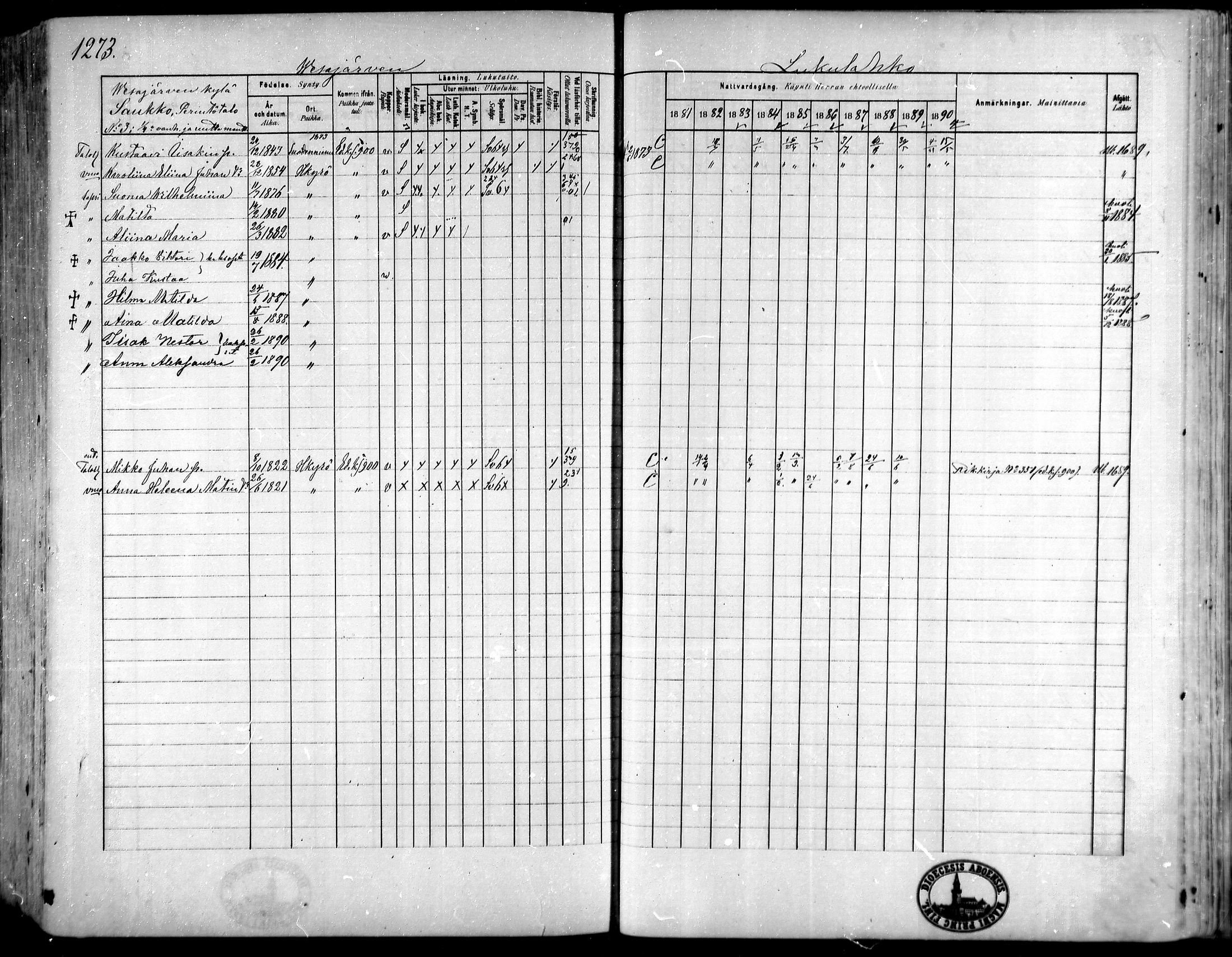 [ ../kirjat/Kirkonkirjat/hameenkyro/rippikirja_1881-1890_mko261-303/kuvat/1191.jpg ]