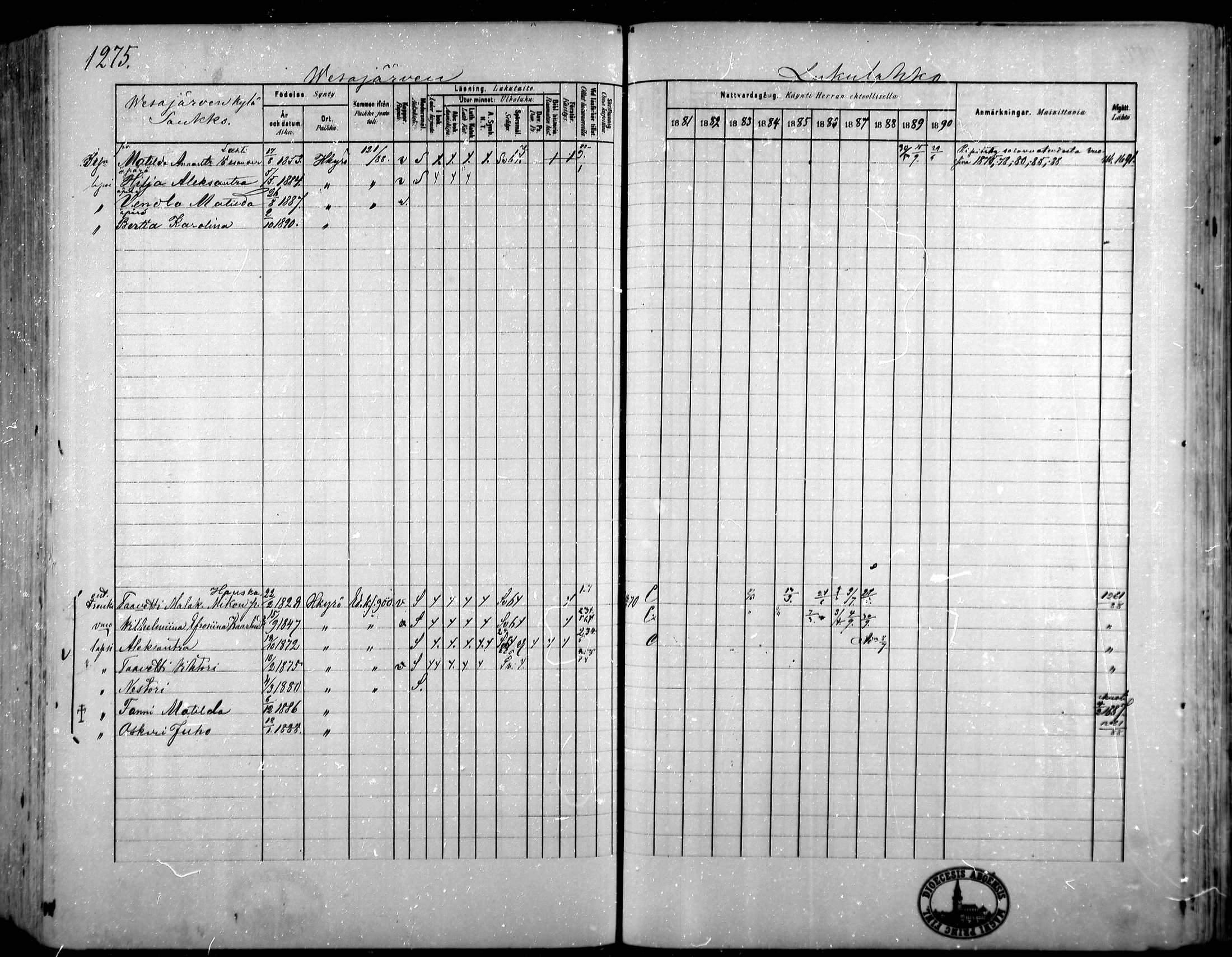 [ ../kirjat/Kirkonkirjat/hameenkyro/rippikirja_1881-1890_mko261-303/kuvat/1193.jpg ]