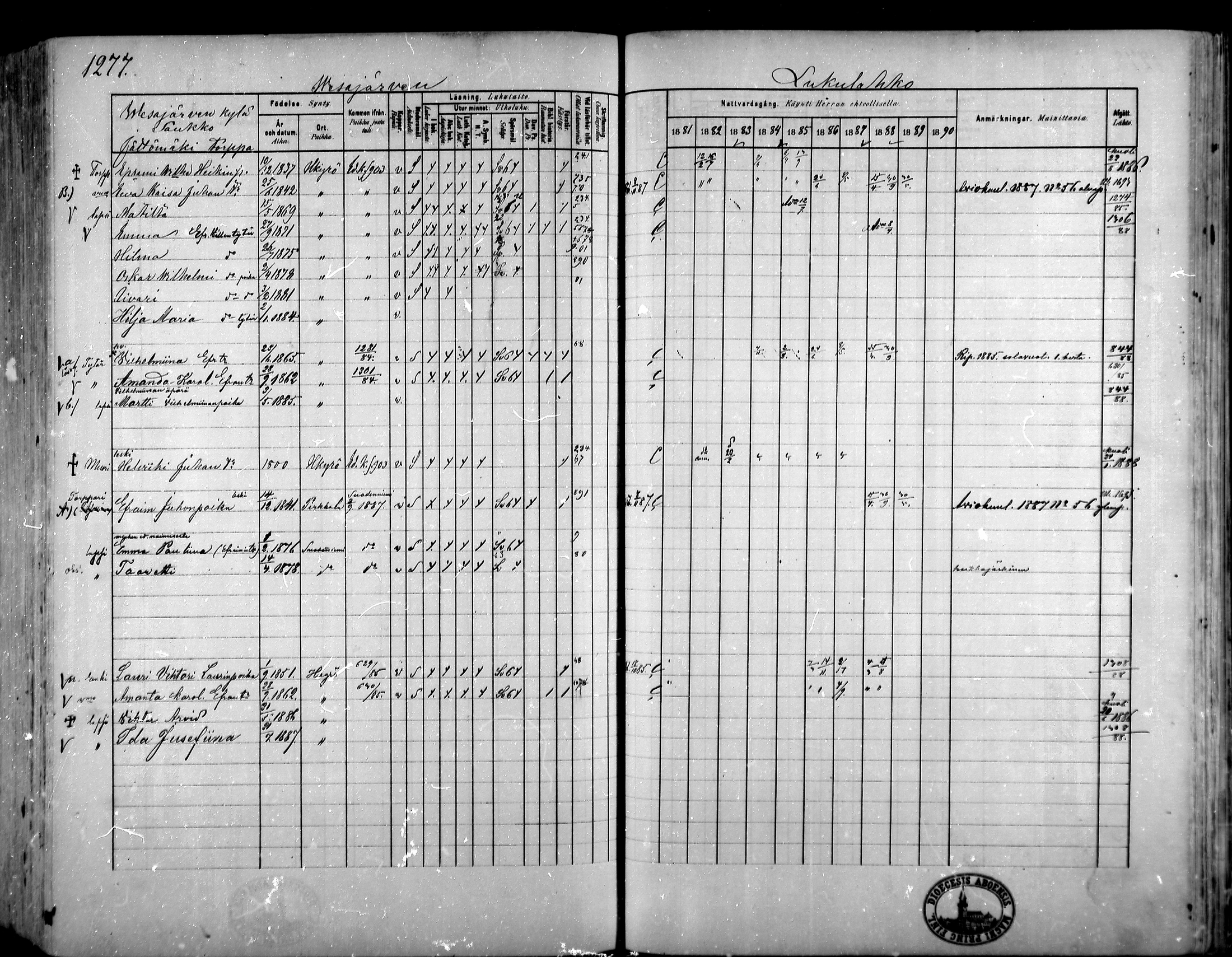 [ ../kirjat/Kirkonkirjat/hameenkyro/rippikirja_1881-1890_mko261-303/kuvat/1195.jpg ]