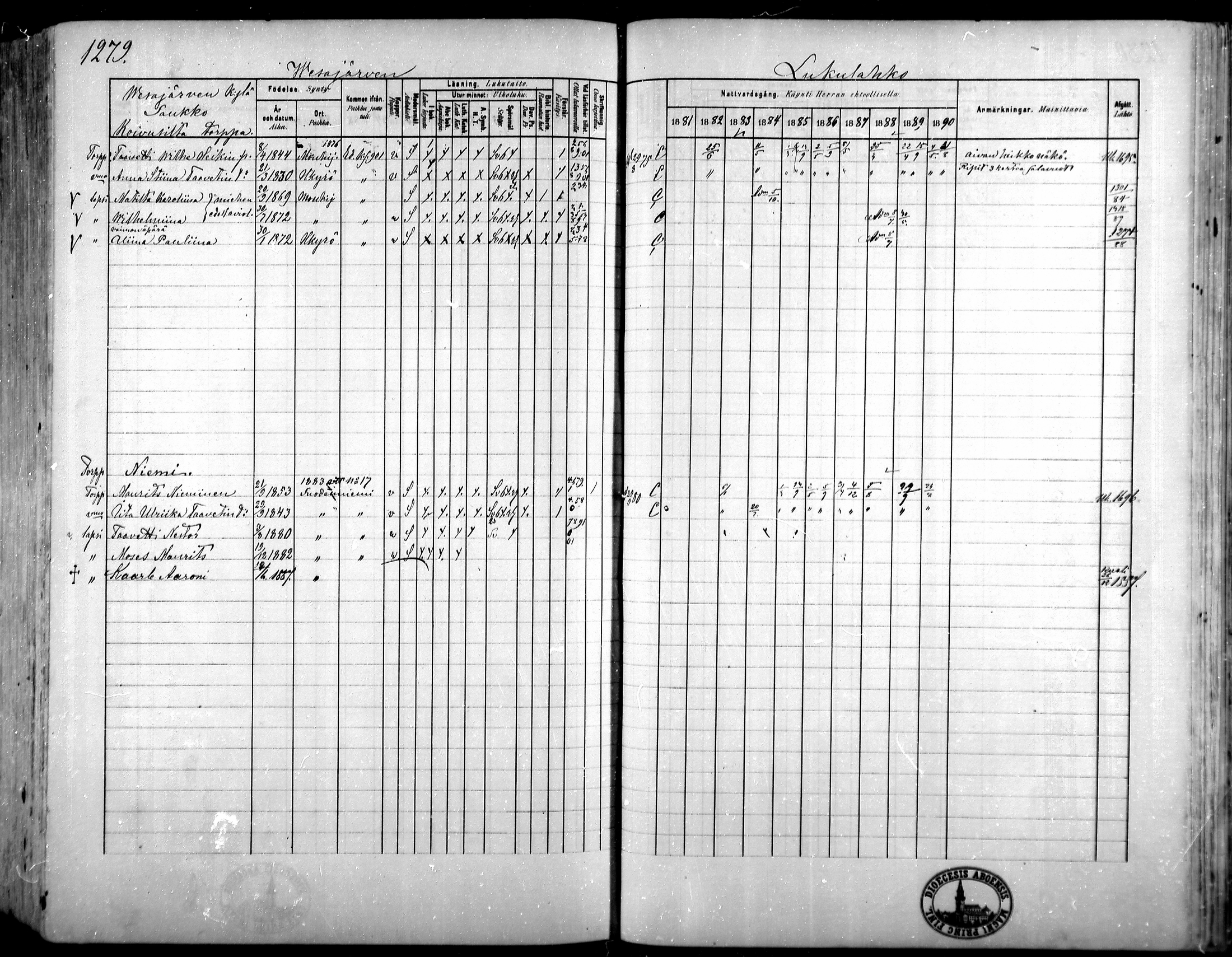 [ ../kirjat/Kirkonkirjat/hameenkyro/rippikirja_1881-1890_mko261-303/kuvat/1197.jpg ]