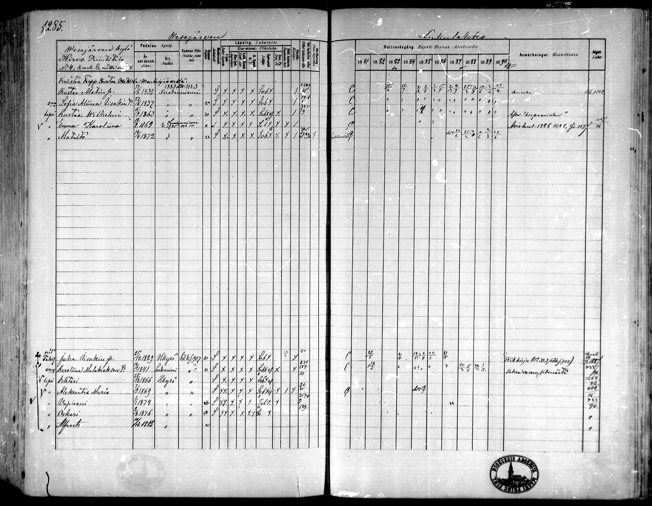 [ ../kirjat/Kirkonkirjat/hameenkyro/rippikirja_1881-1890_mko261-303/kuvat/1203.jpg ]