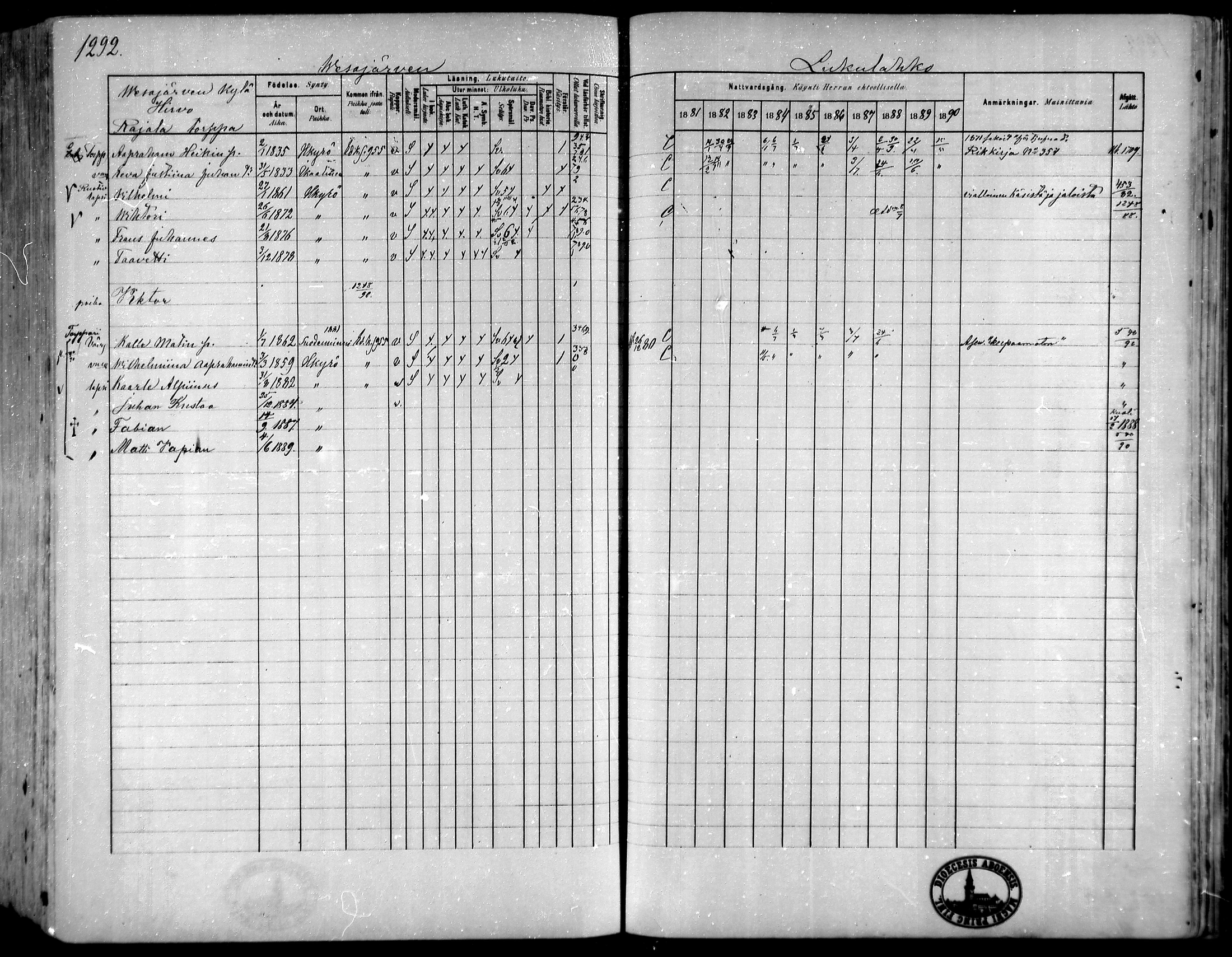 [ ../kirjat/Kirkonkirjat/hameenkyro/rippikirja_1881-1890_mko261-303/kuvat/1210.jpg ]