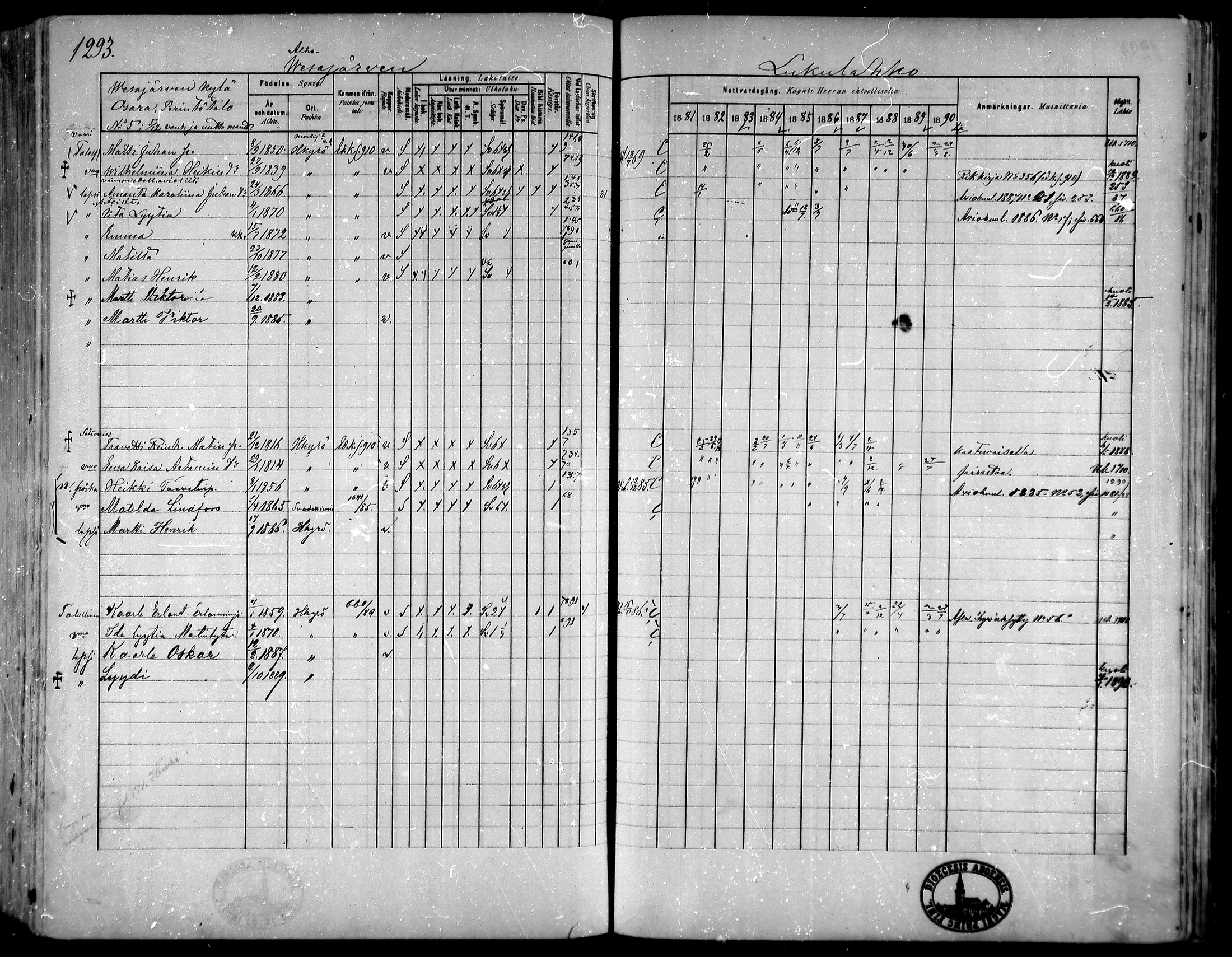 [ ../kirjat/Kirkonkirjat/hameenkyro/rippikirja_1881-1890_mko261-303/kuvat/1211.jpg ]