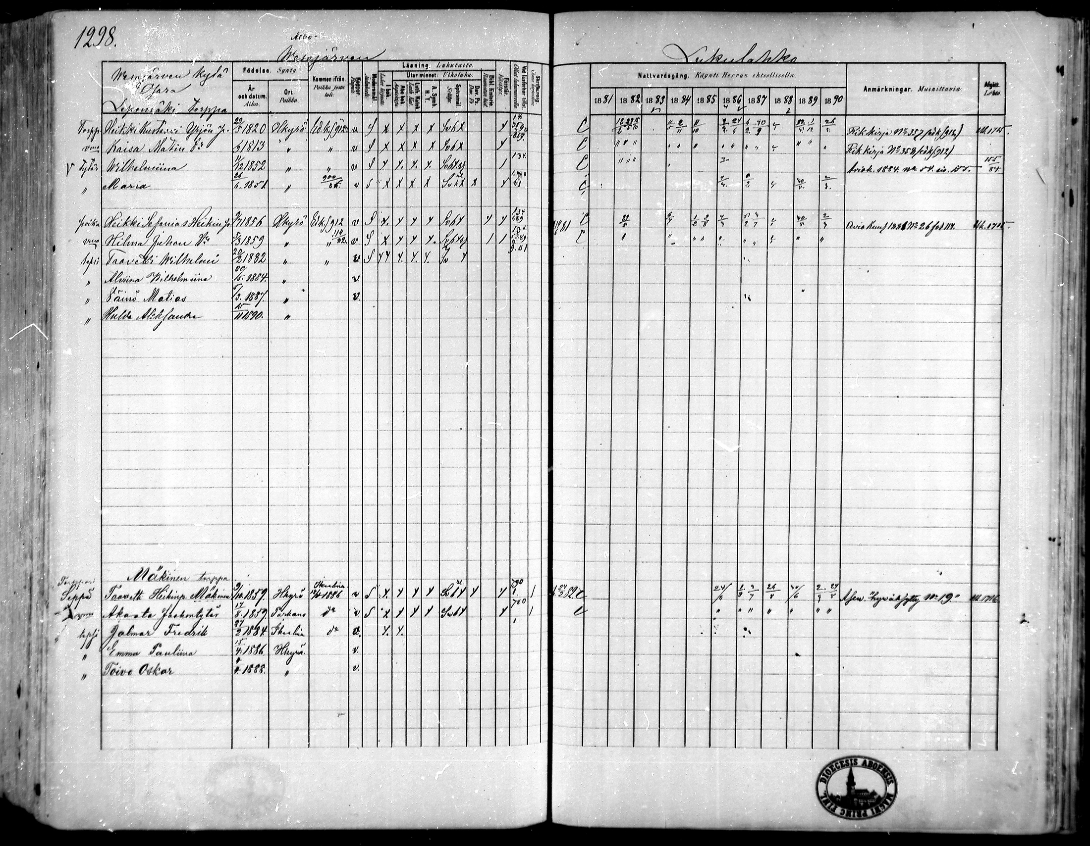 [ ../kirjat/Kirkonkirjat/hameenkyro/rippikirja_1881-1890_mko261-303/kuvat/1216.jpg ]